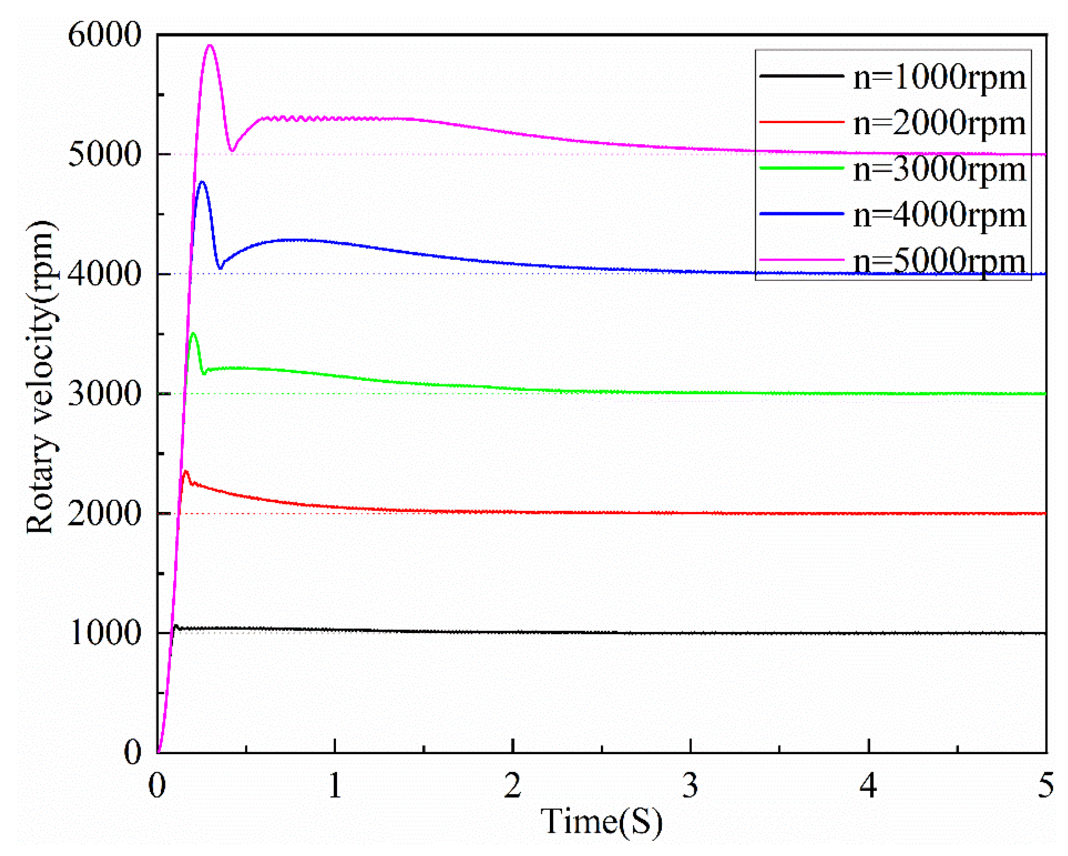 Applsci 11 12118 g016