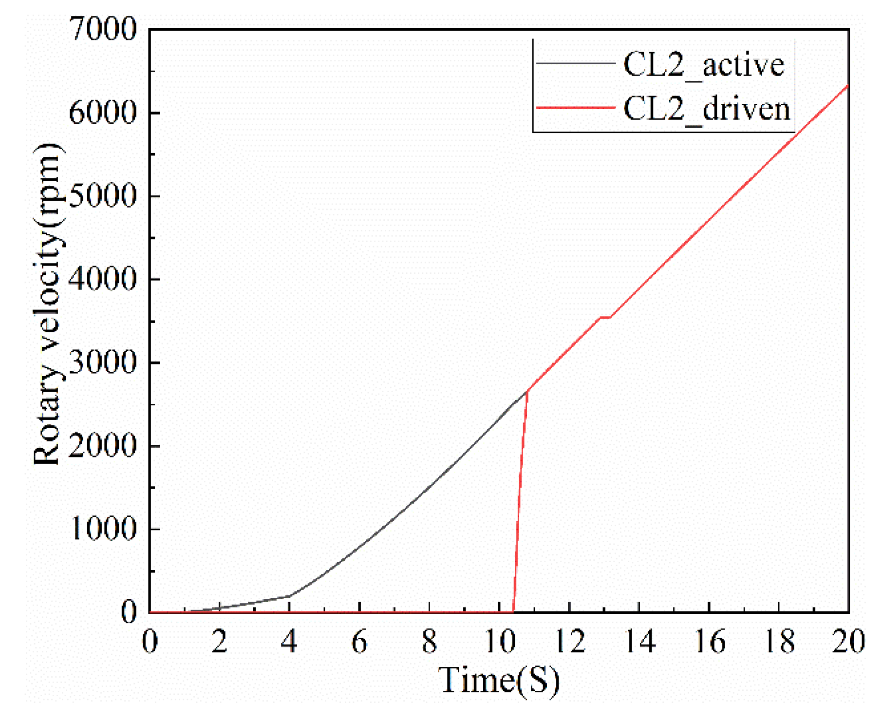 Applsci 11 12118 g021