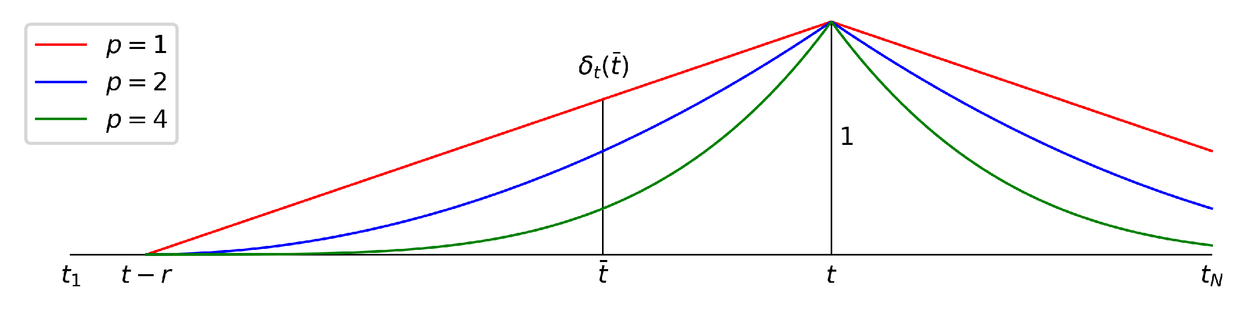 Applsci 11 12120 g001