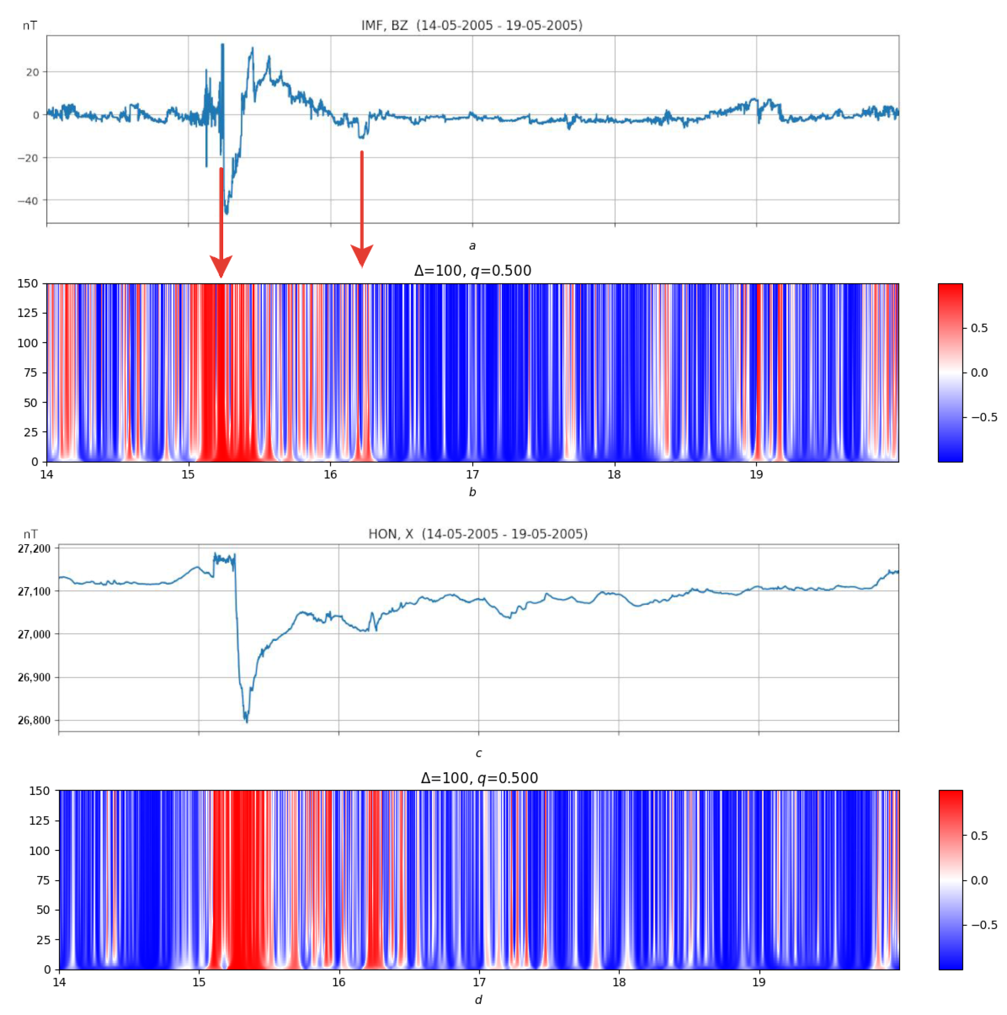 Applsci 11 12120 g006