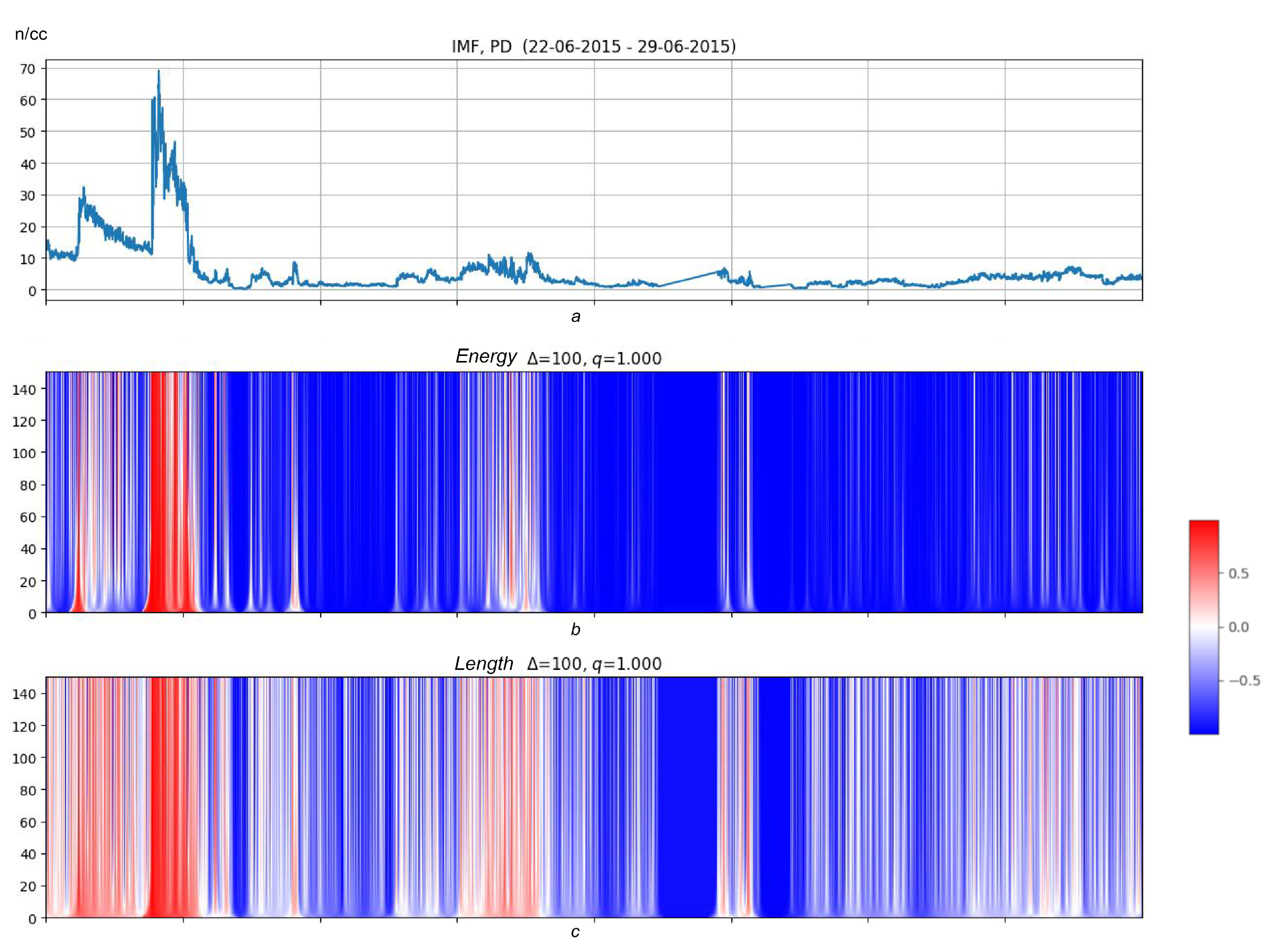 Applsci 11 12120 g008