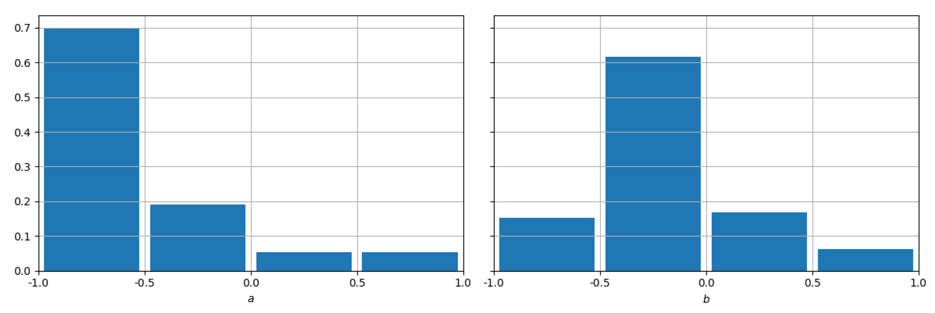 Applsci 11 12120 g010
