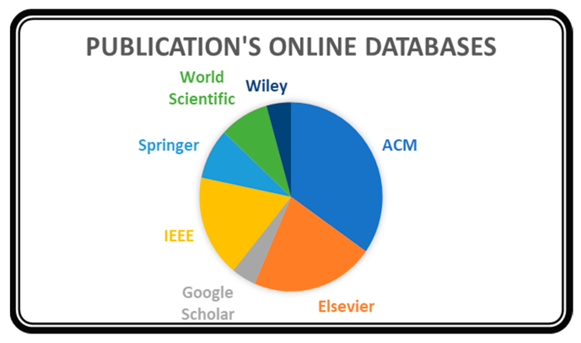 Applsci 11 12121 g002 Applsci 11 12121 g002