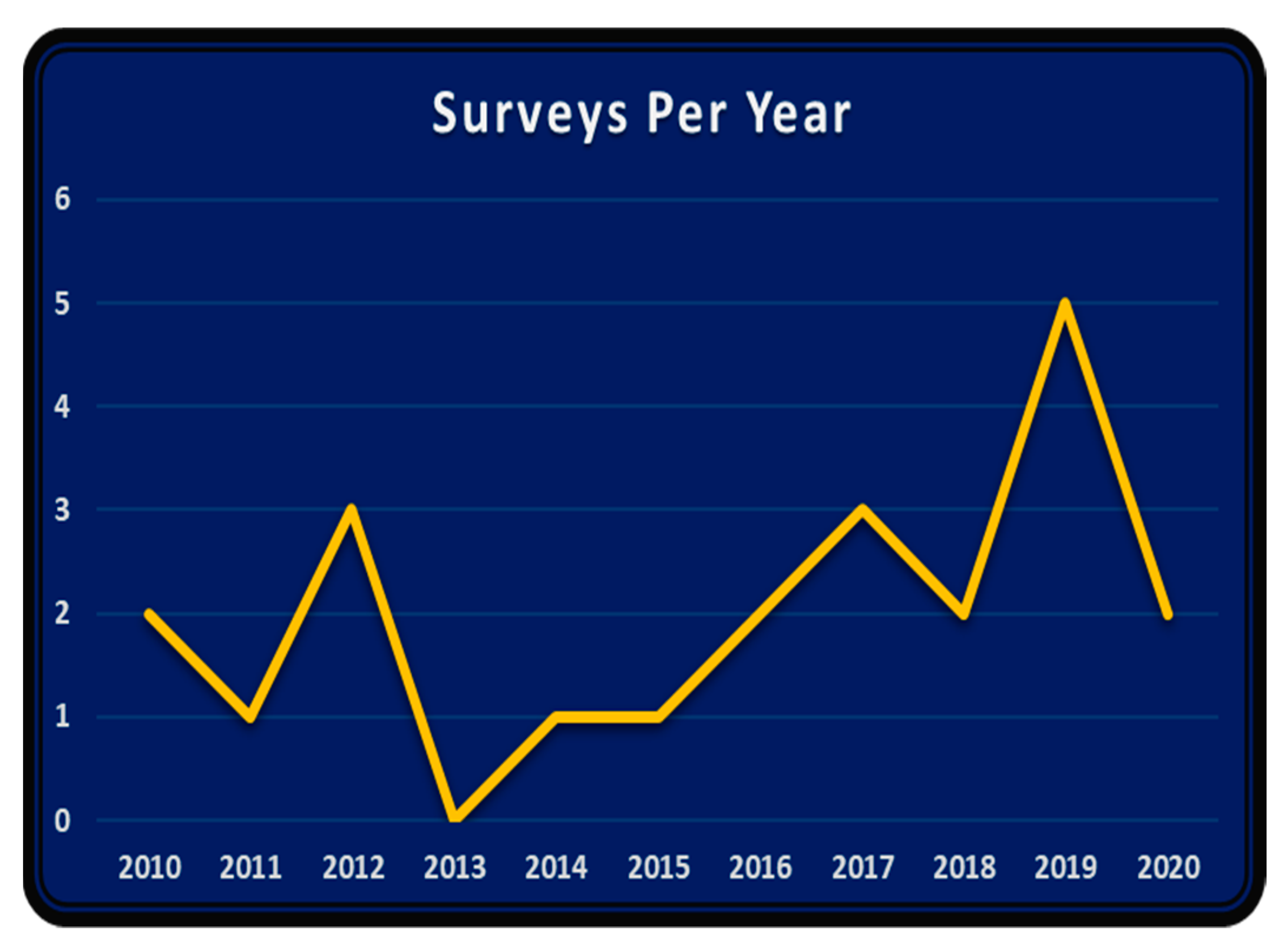 Applsci 11 12121 g003 Applsci 11 12121 g003