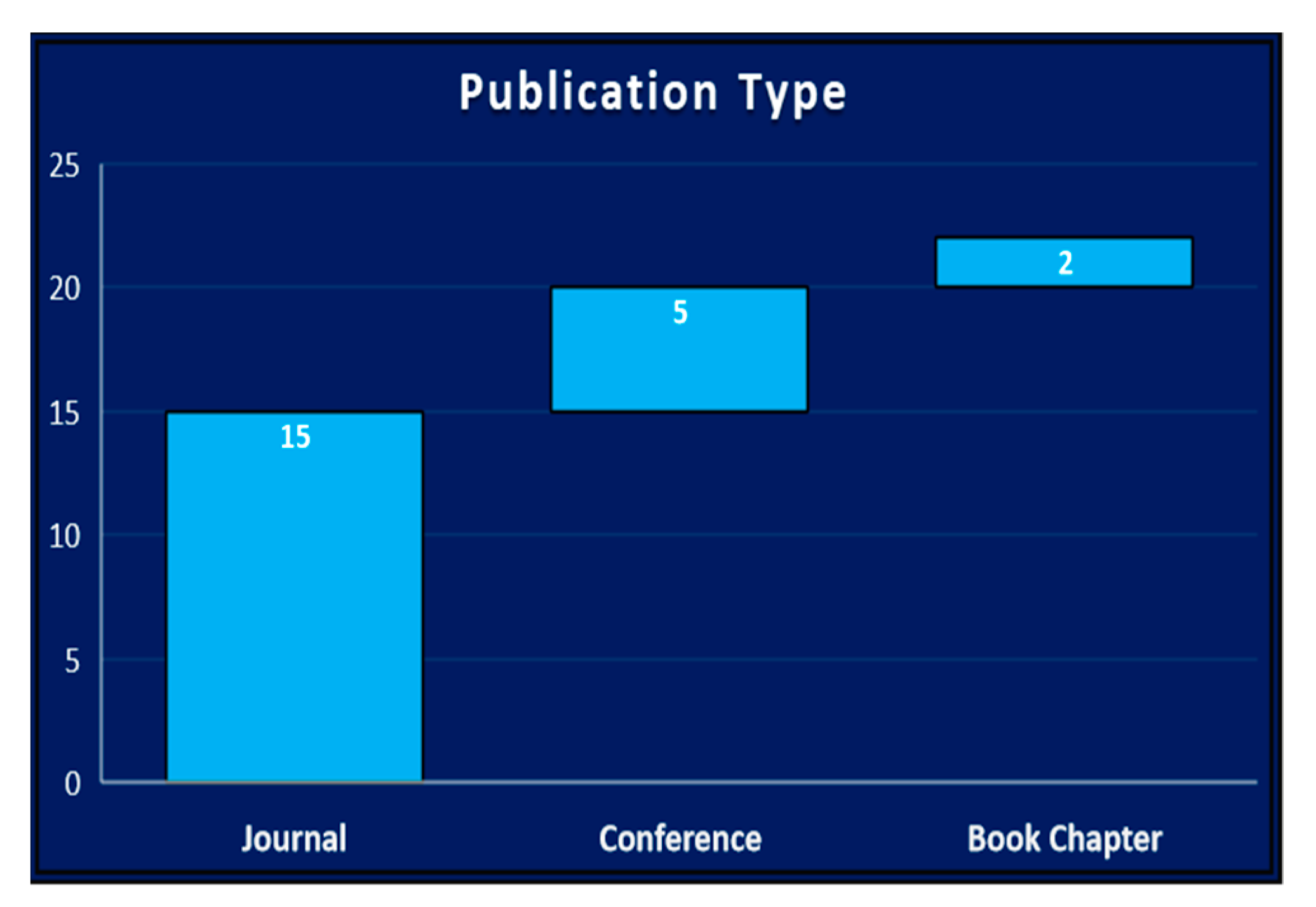 Applsci 11 12121 g004 Applsci 11 12121 g004