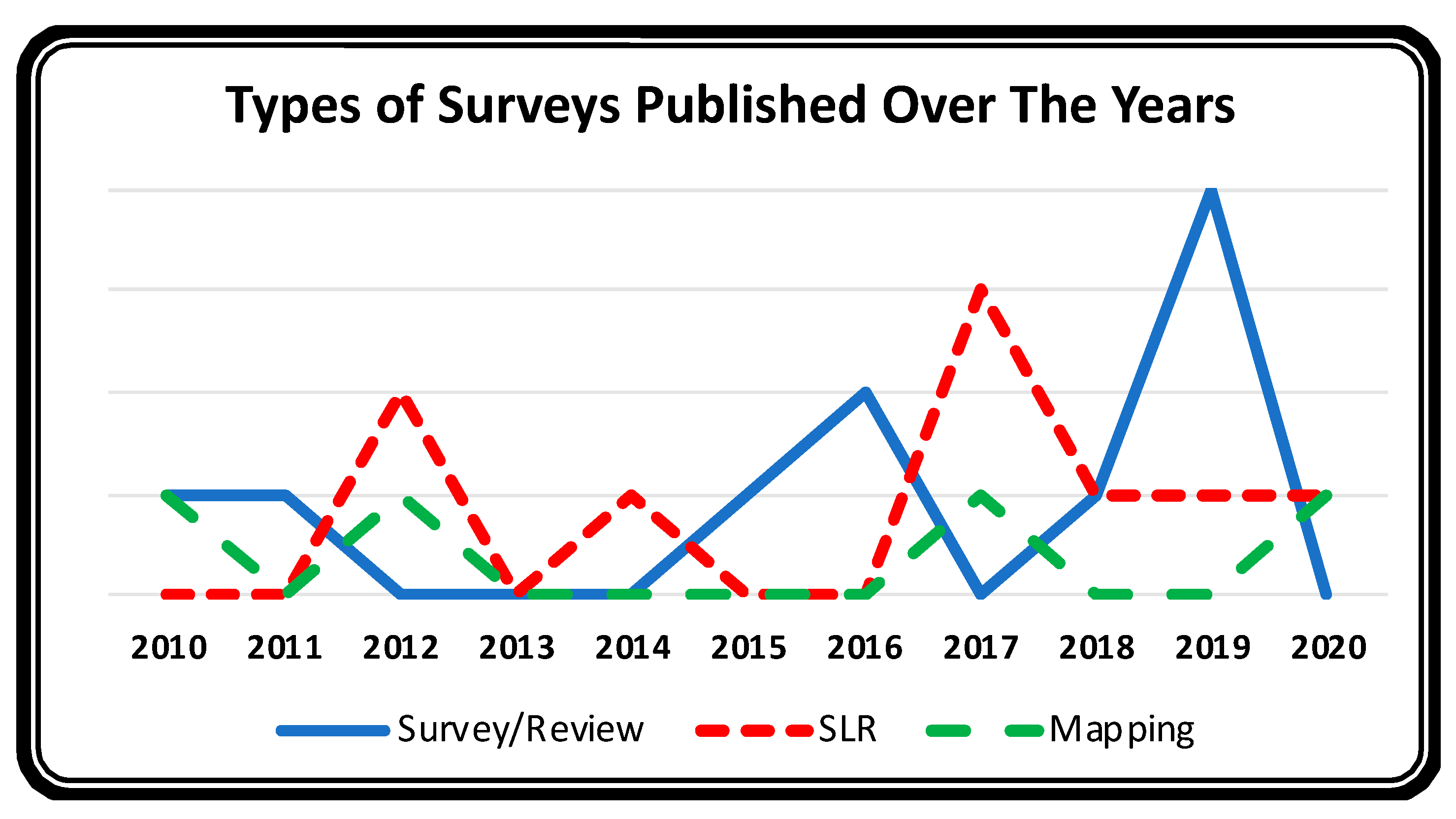 Applsci 11 12121 g006 Applsci 11 12121 g006