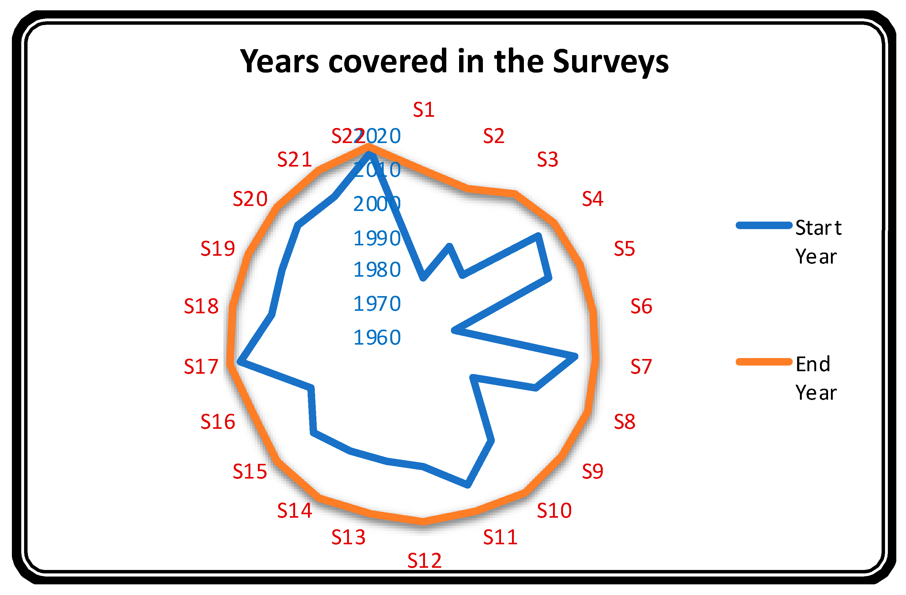 Applsci 11 12121 g007 Applsci 11 12121 g007