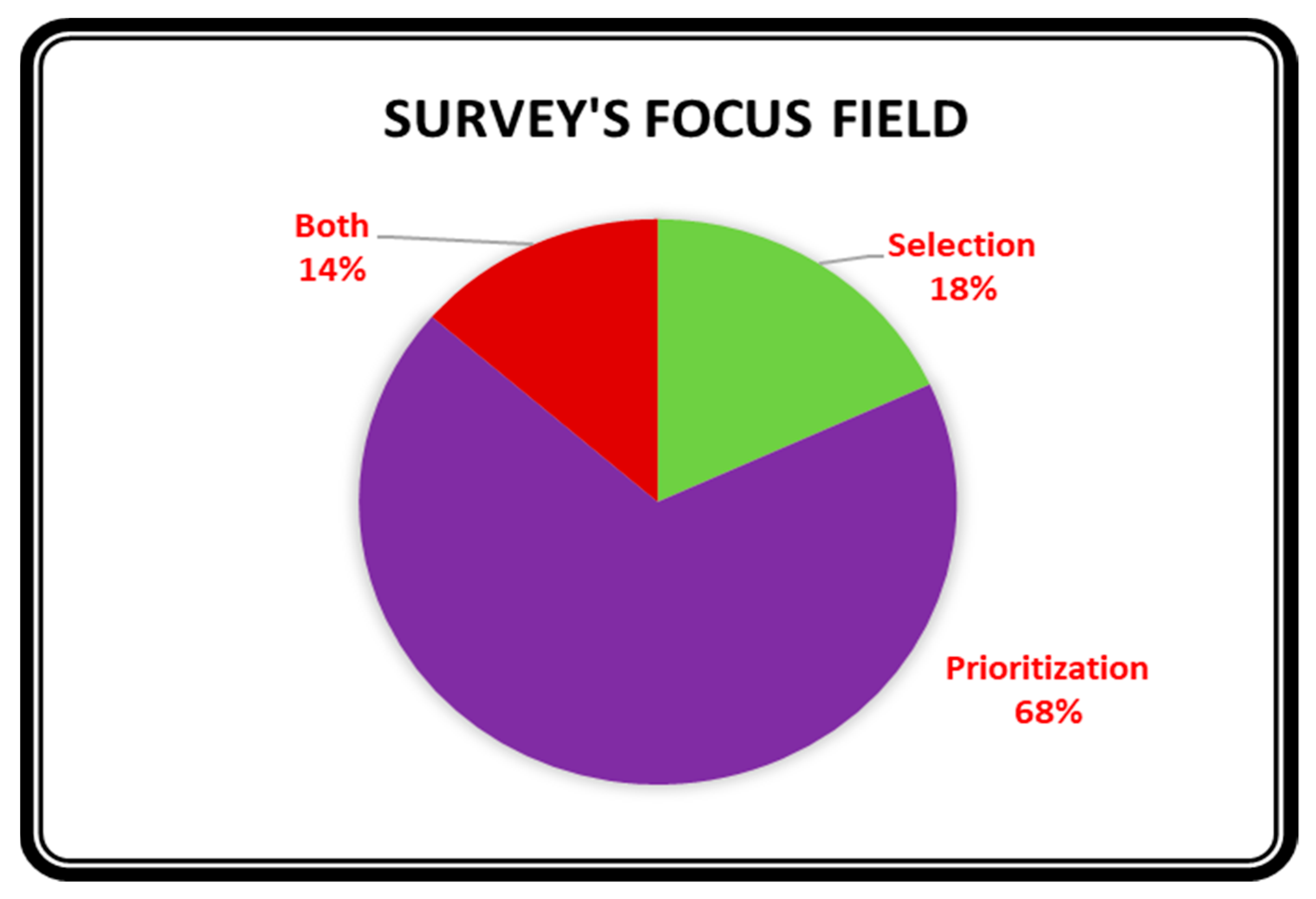 Applsci 11 12121 g008 Applsci 11 12121 g008