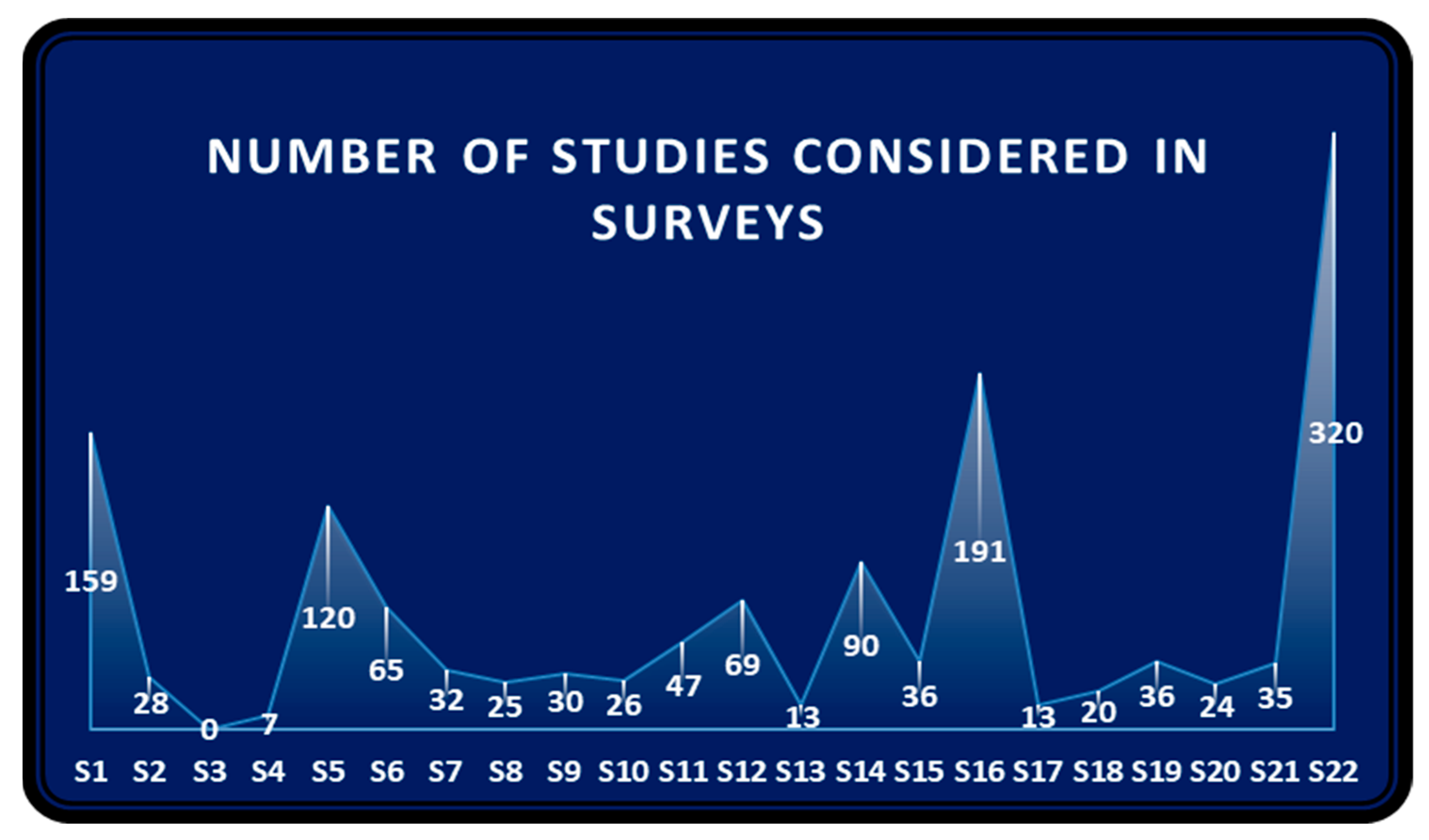 Applsci 11 12121 g009 Applsci 11 12121 g009