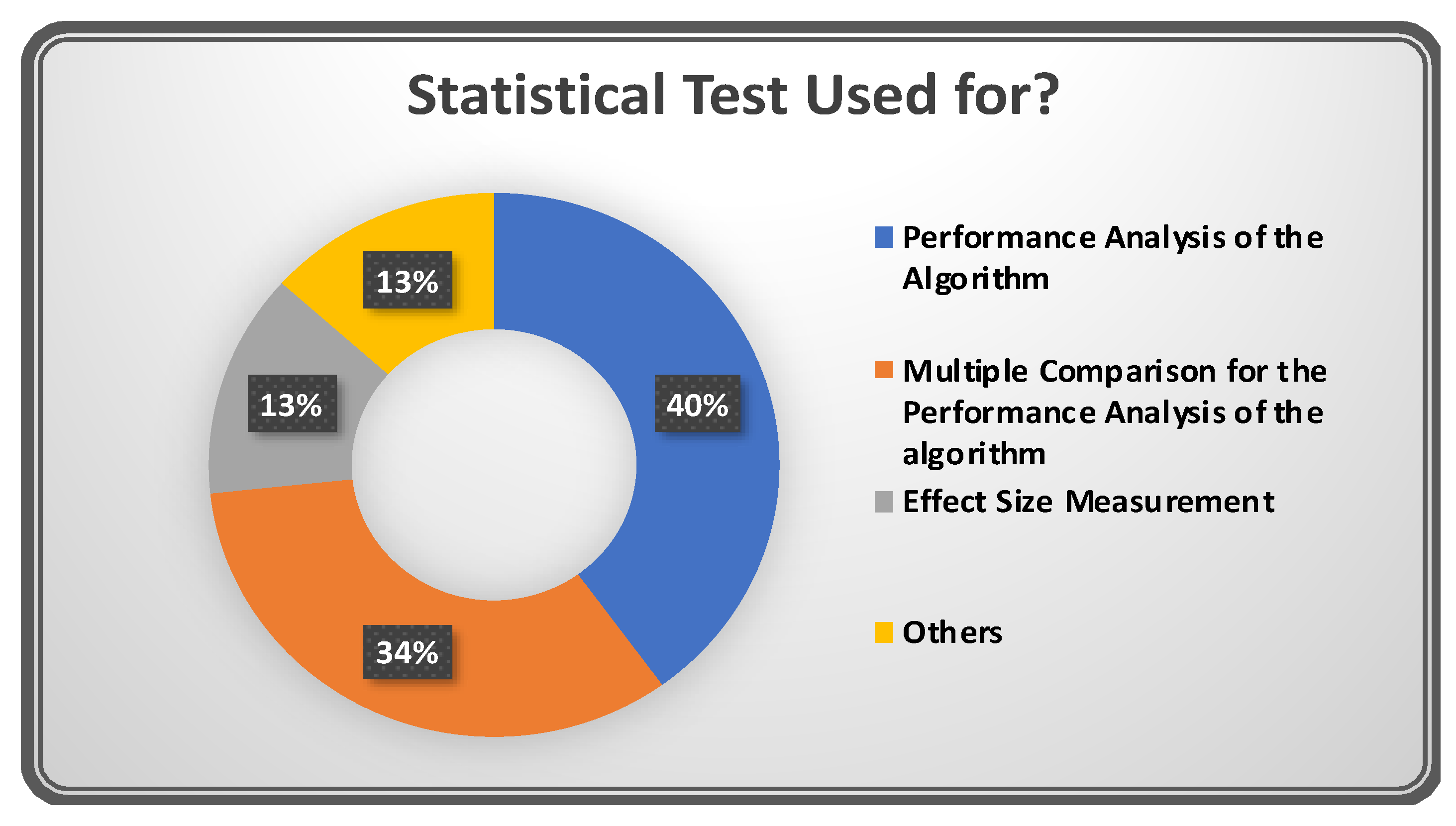 Applsci 11 12121 g011 Applsci 11 12121 g011