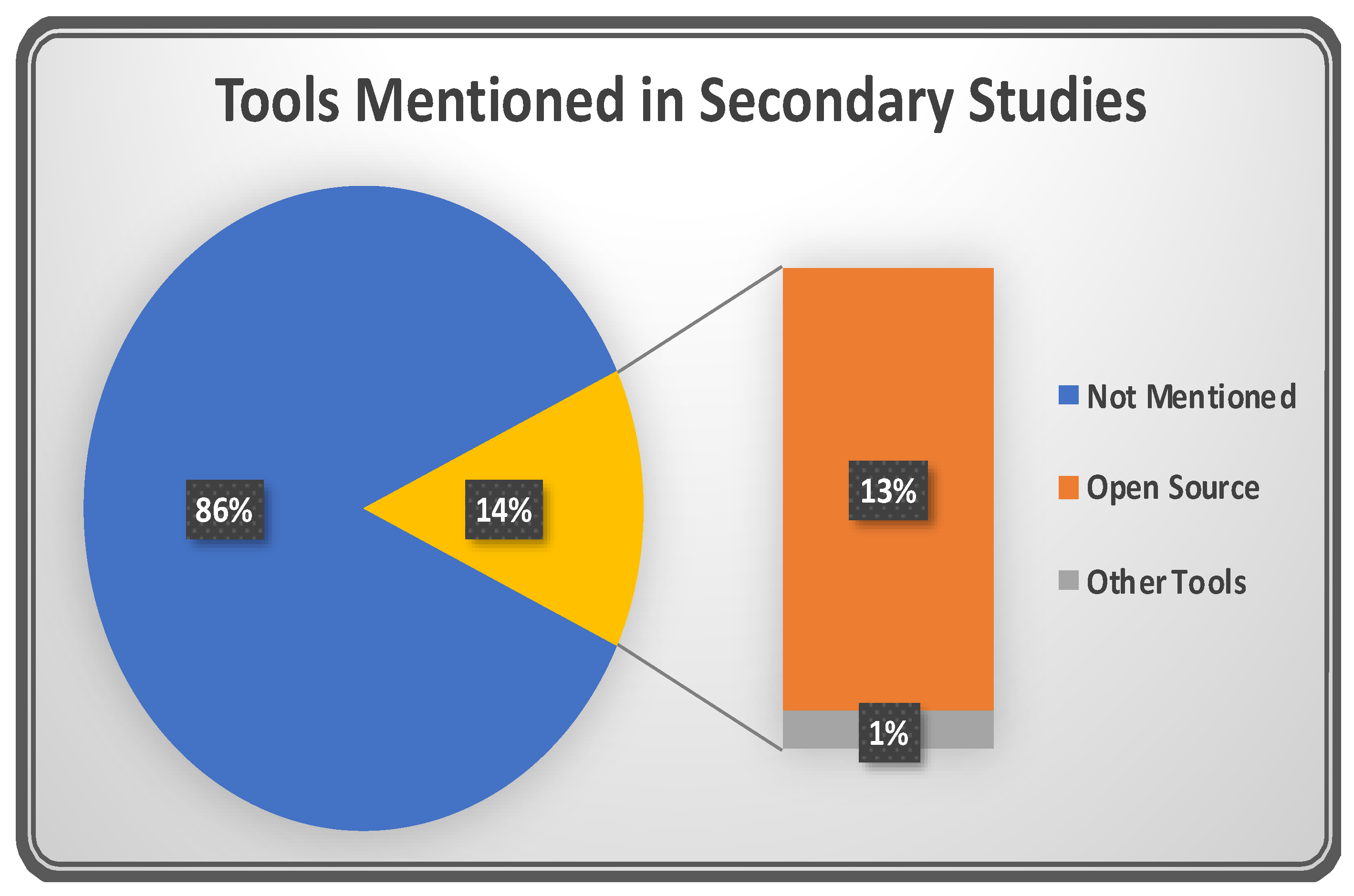 Applsci 11 12121 g013 Applsci 11 12121 g013
