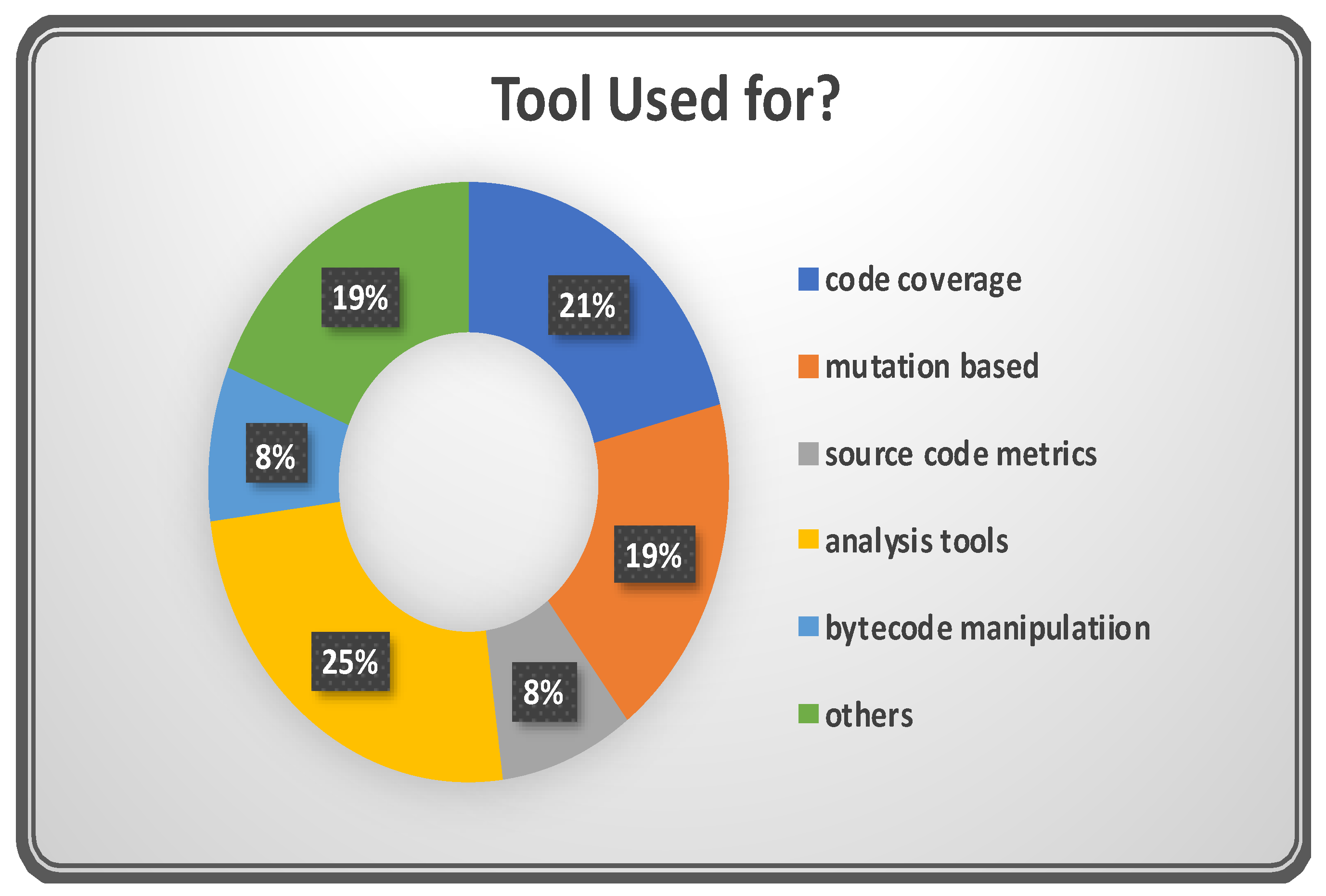 Applsci 11 12121 g014 Applsci 11 12121 g014