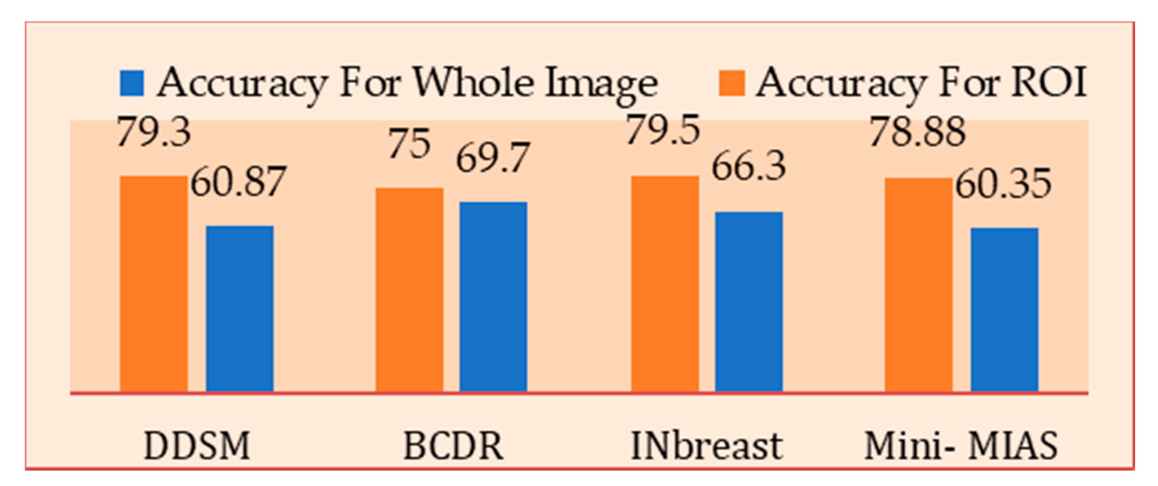 Applsci 11 12122 g008 550