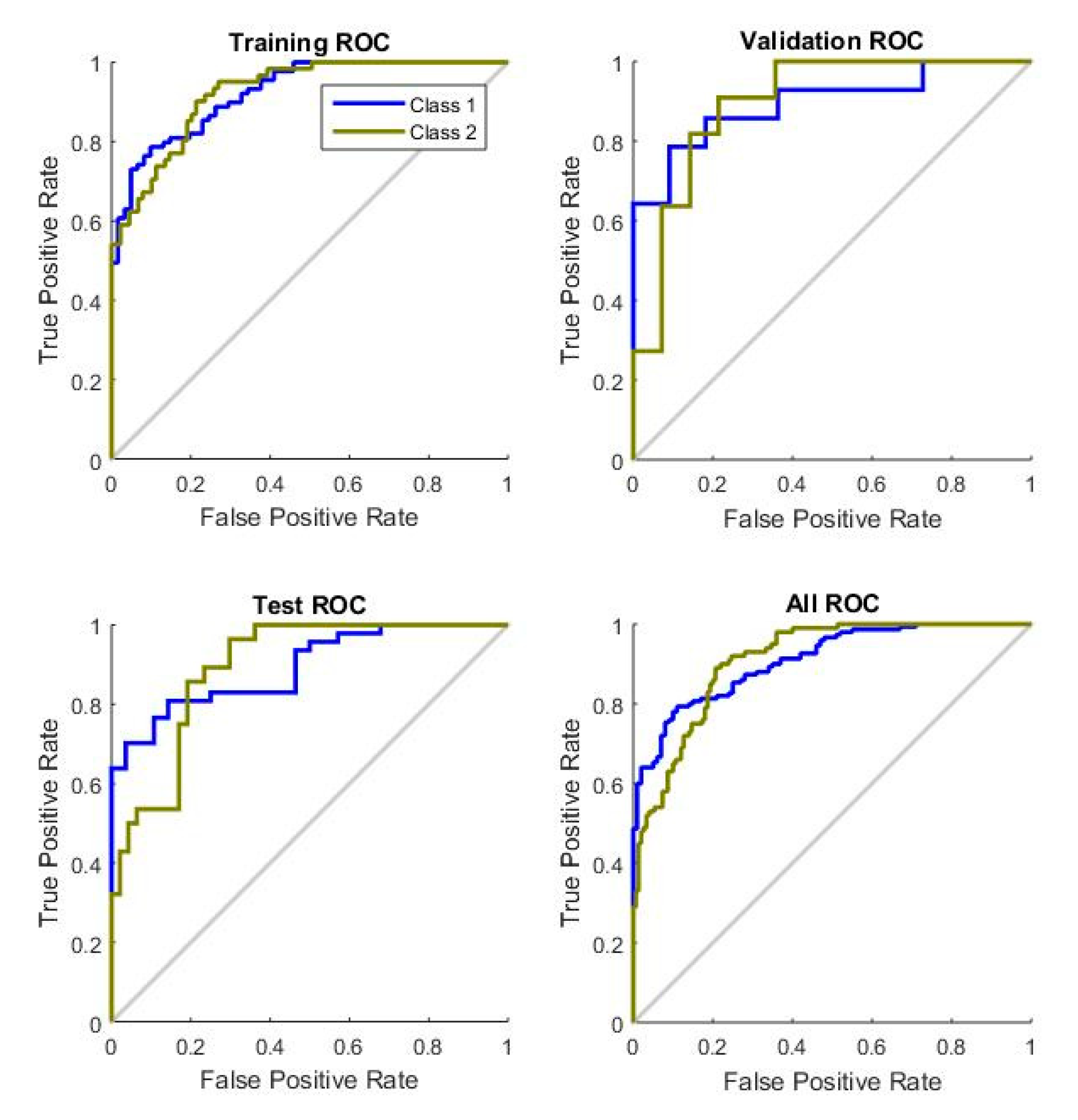 Applsci 11 12122 g010 550