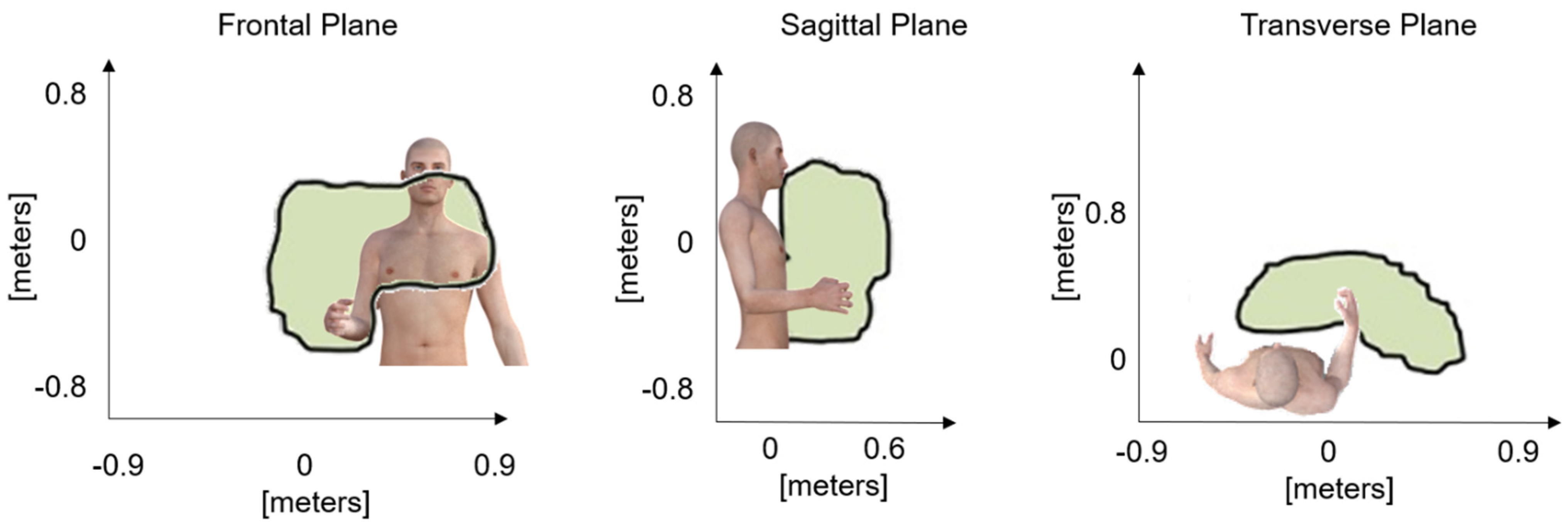 Applsci 11 12123 g001