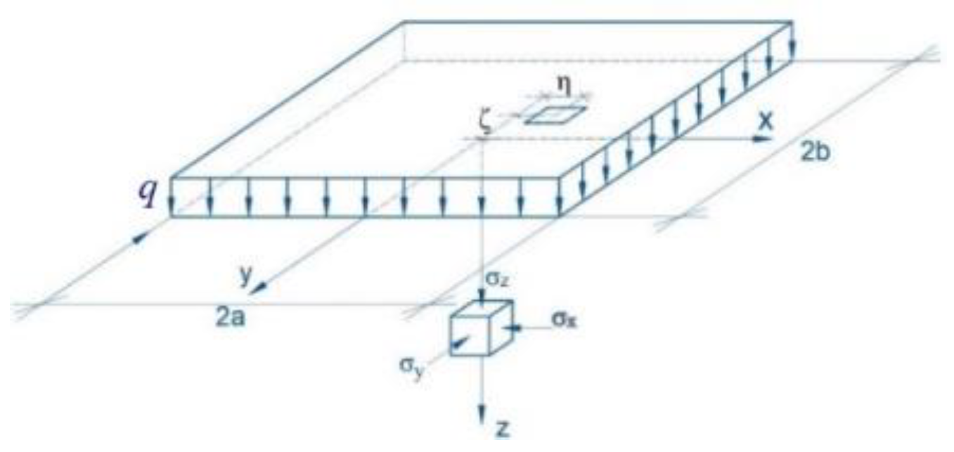 Applsci 11 12124 g003