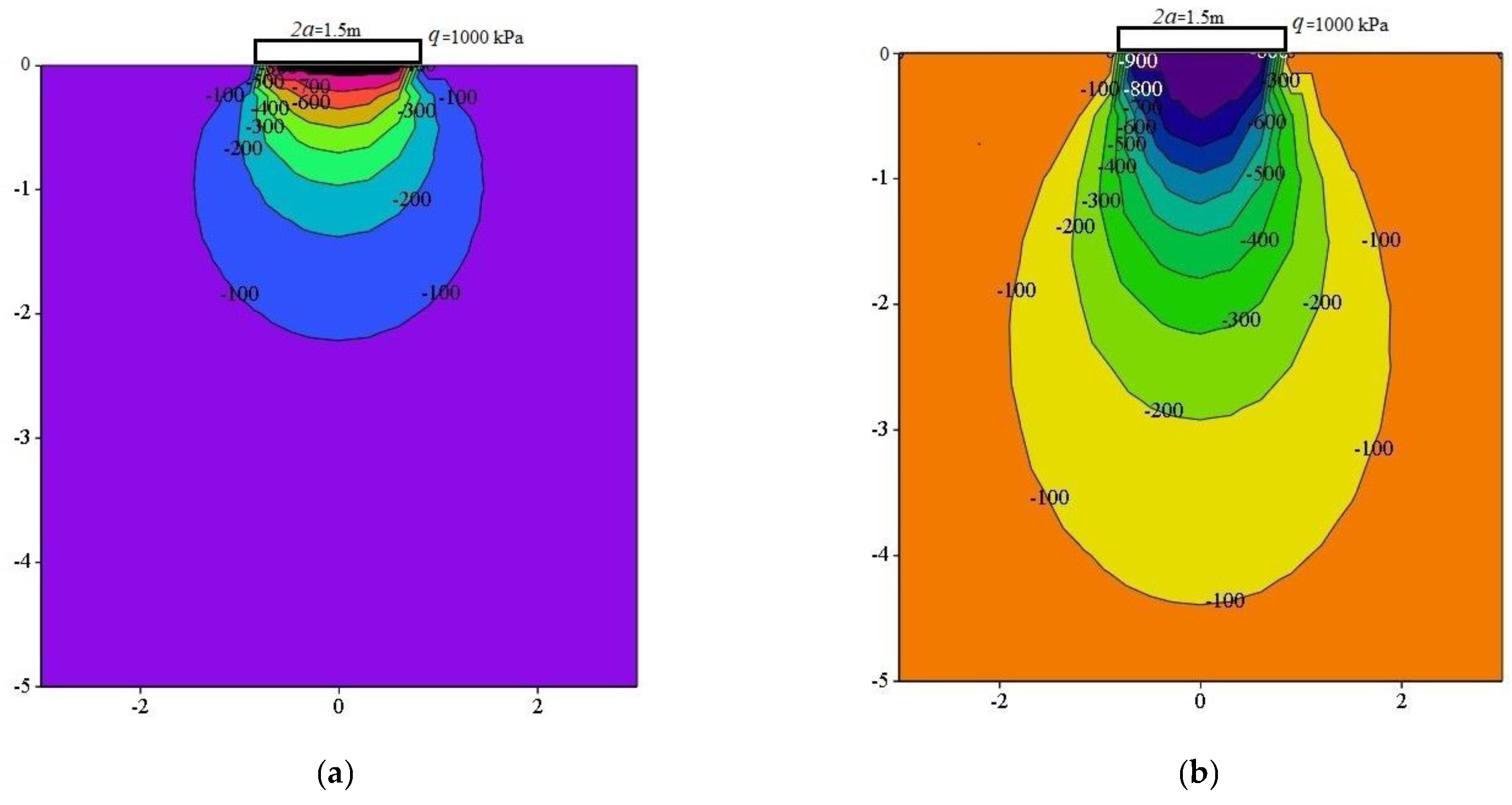 Applsci 11 12124 g006a