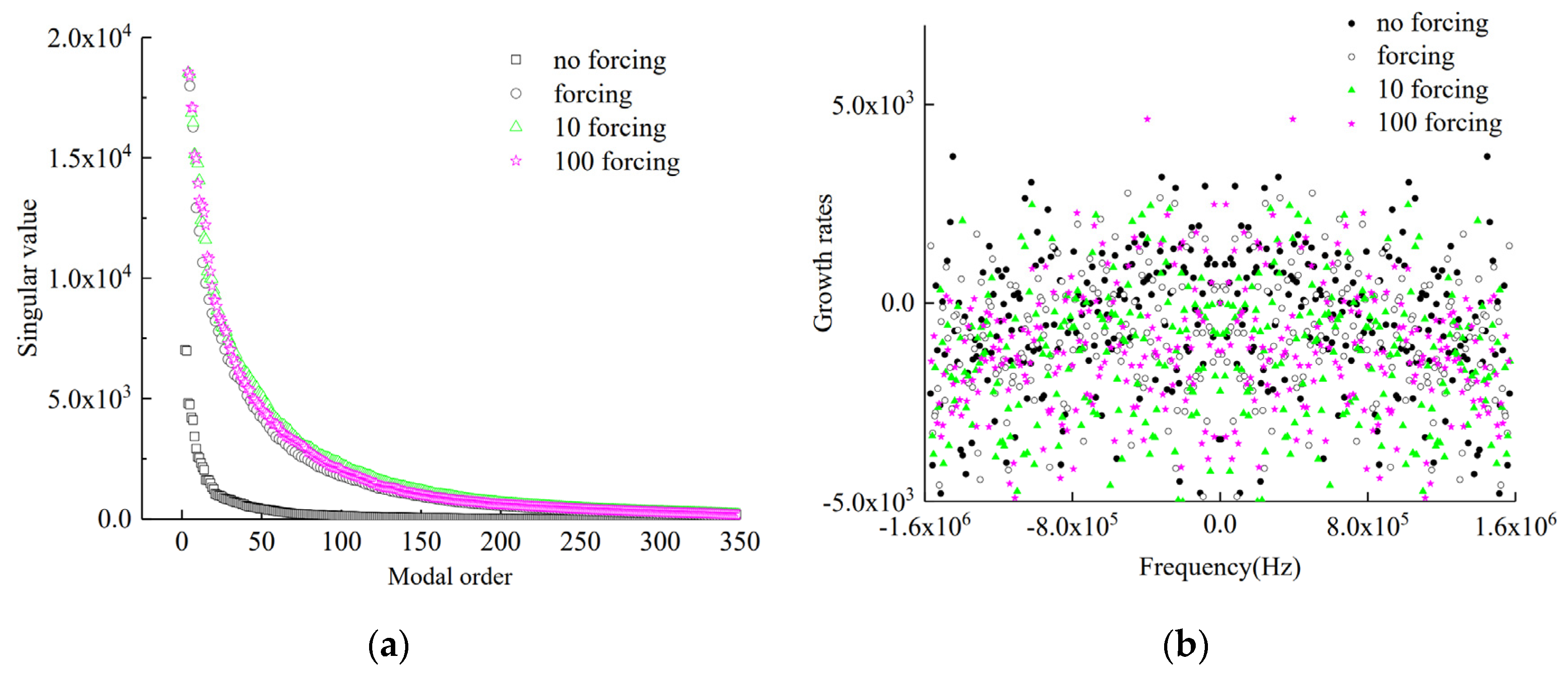 Applsci 11 12127 g010