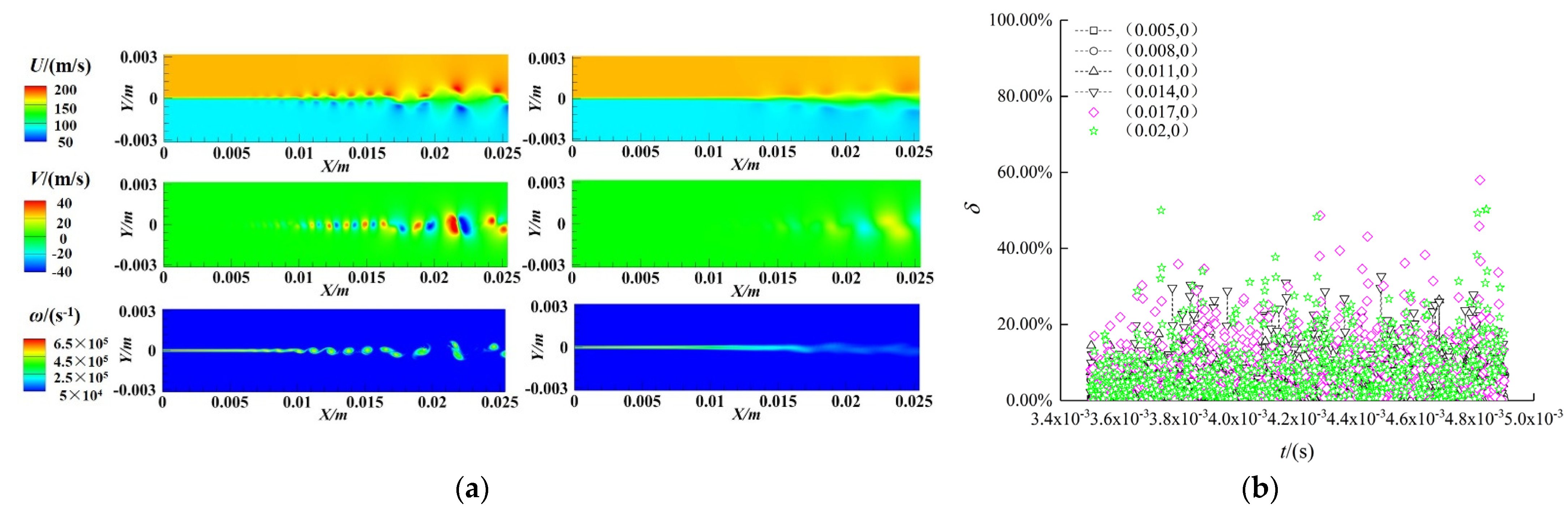 Applsci 11 12127 g011