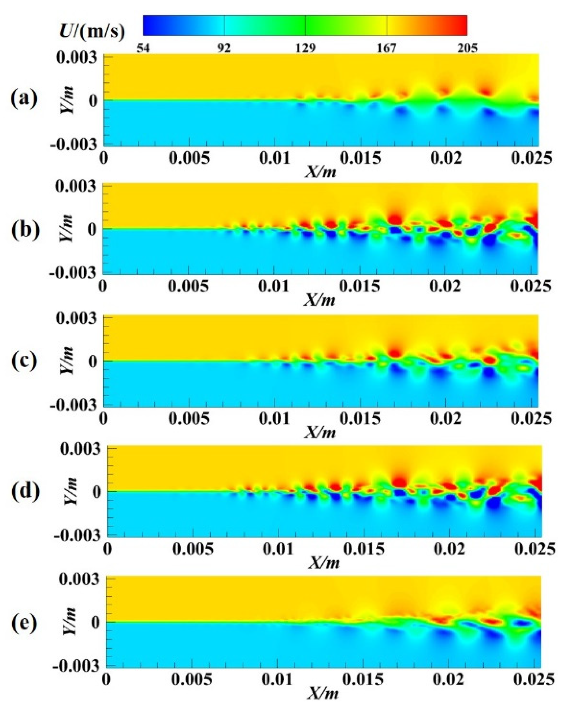 Applsci 11 12127 g015
