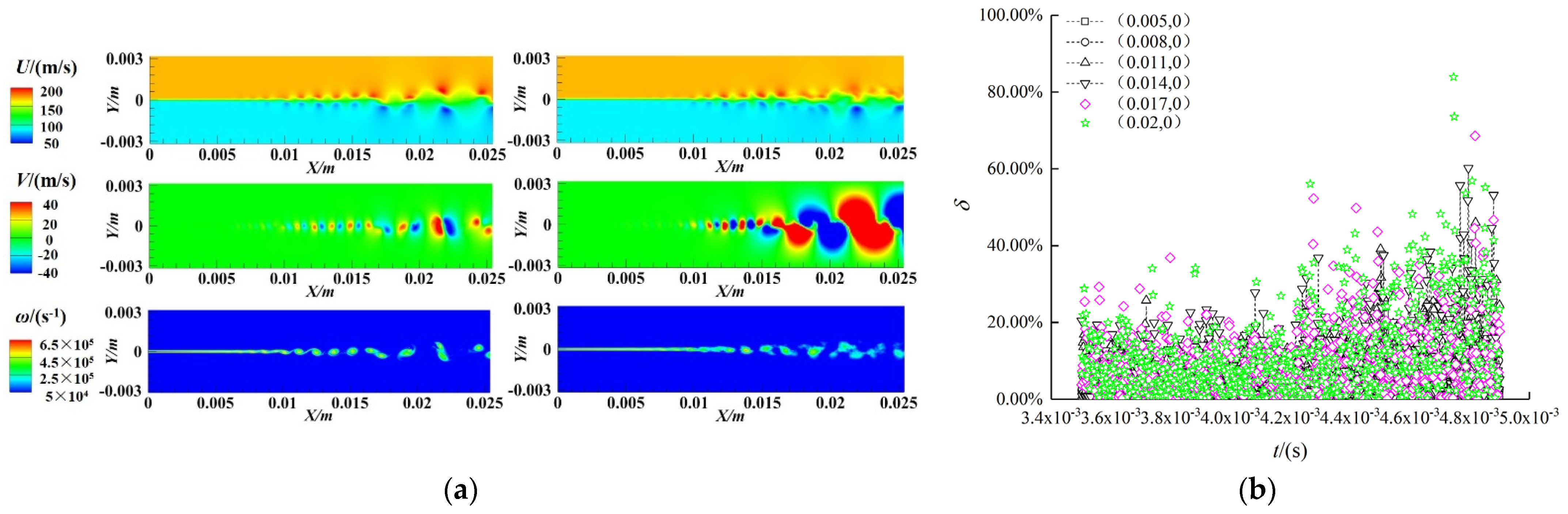Applsci 11 12127 g017