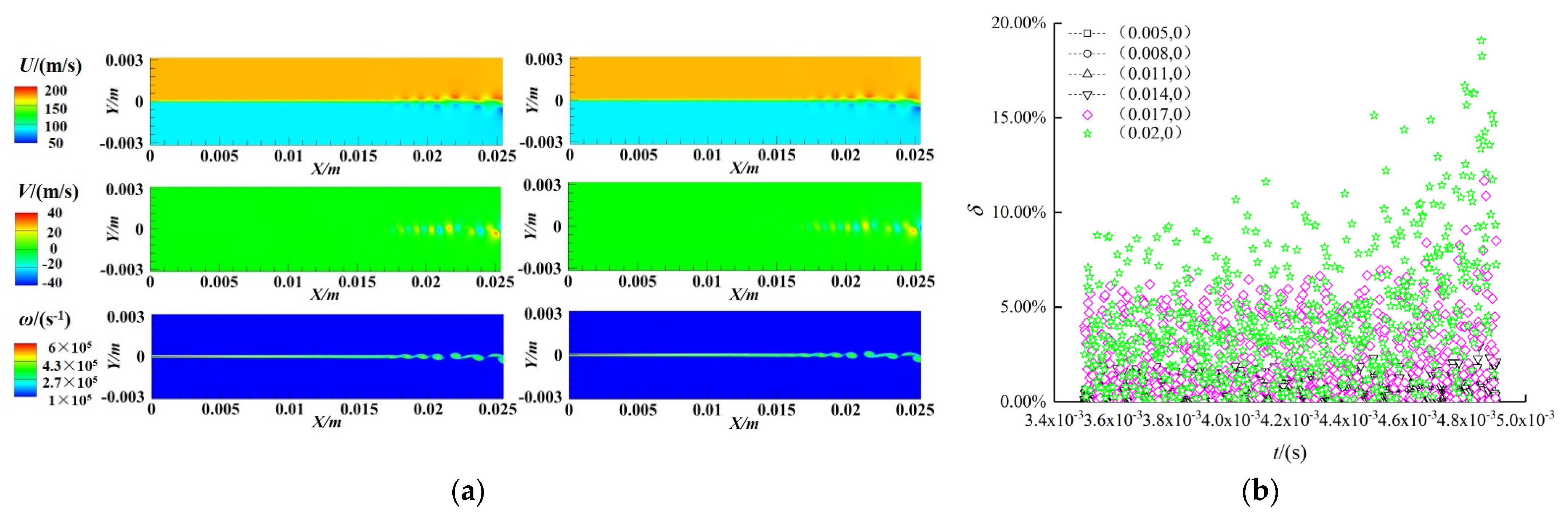 Applsci 11 12127 g018