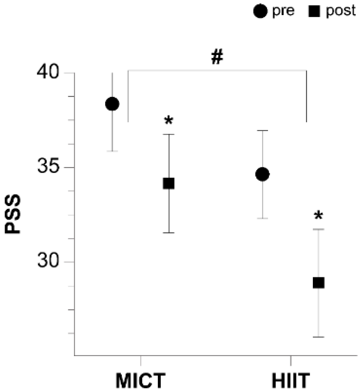 Applsci 11 12129 g004