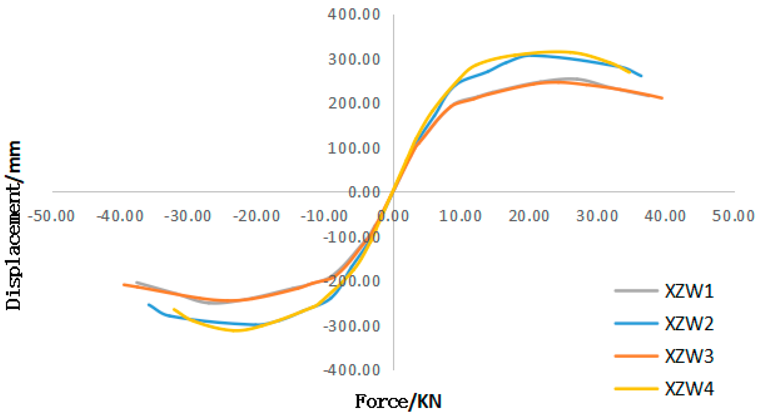 Applsci 11 12131 g007 550