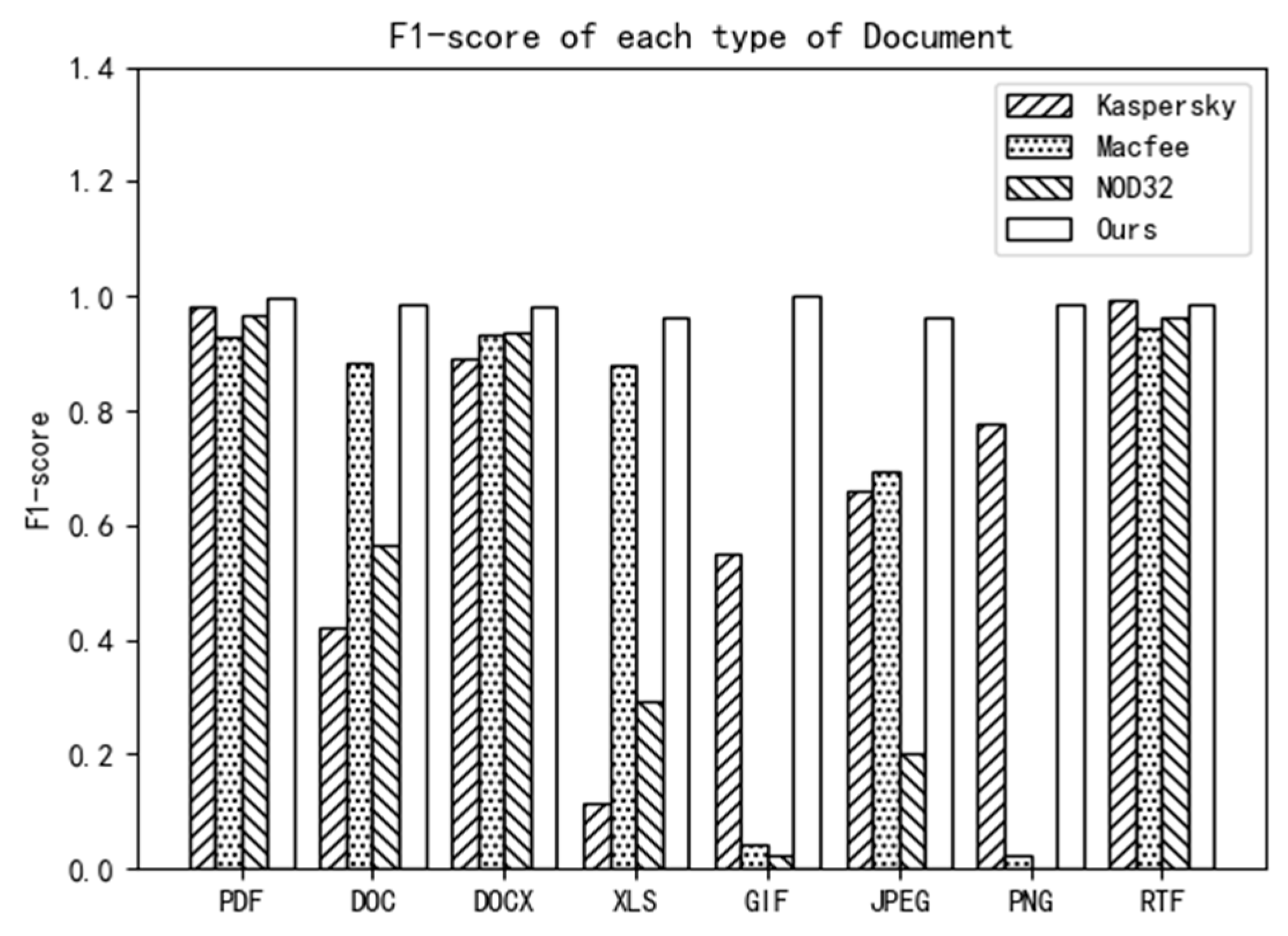 Applsci 11 12134 g004 550