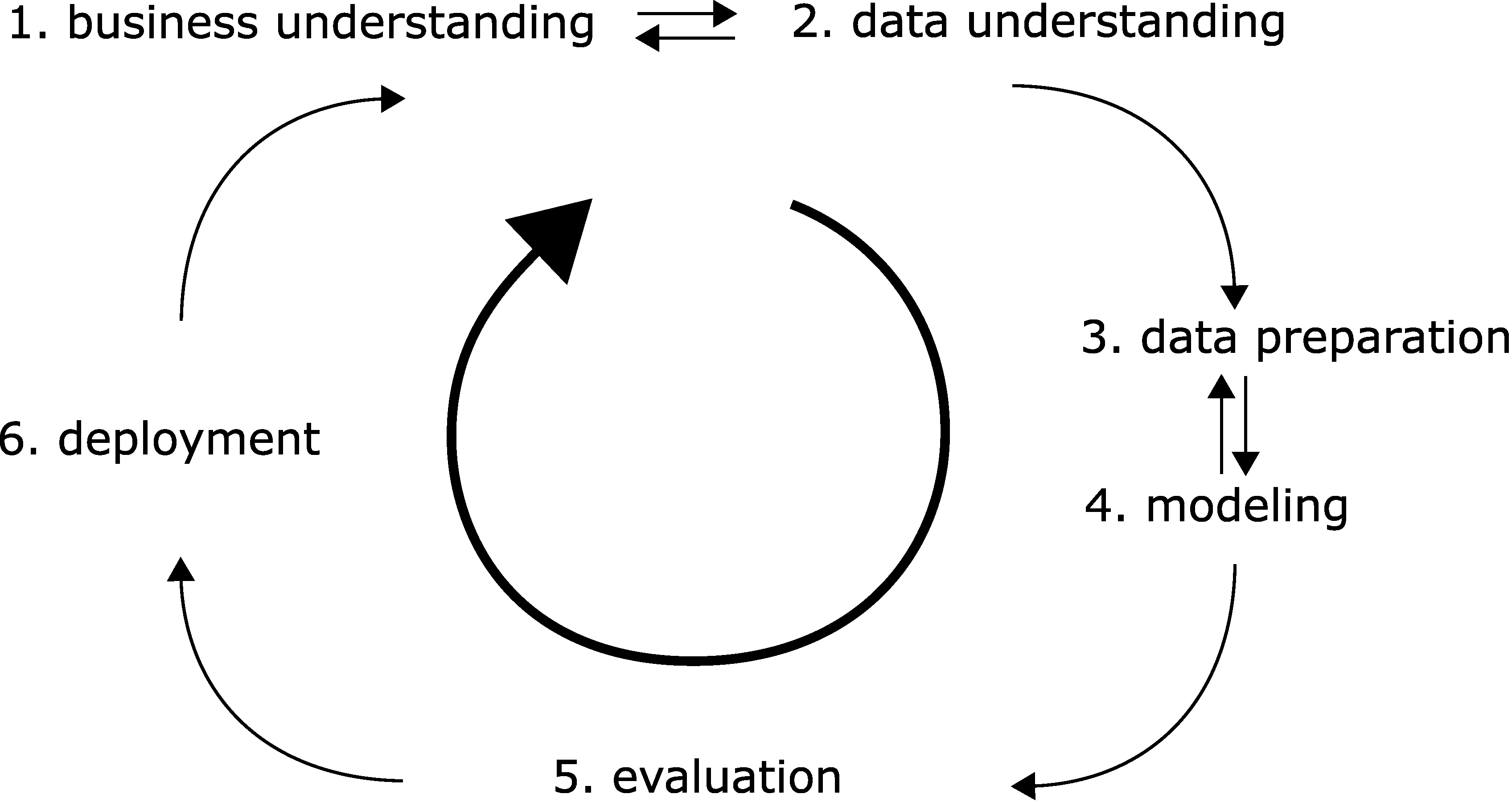 Applsci 11 12135 g001 550
