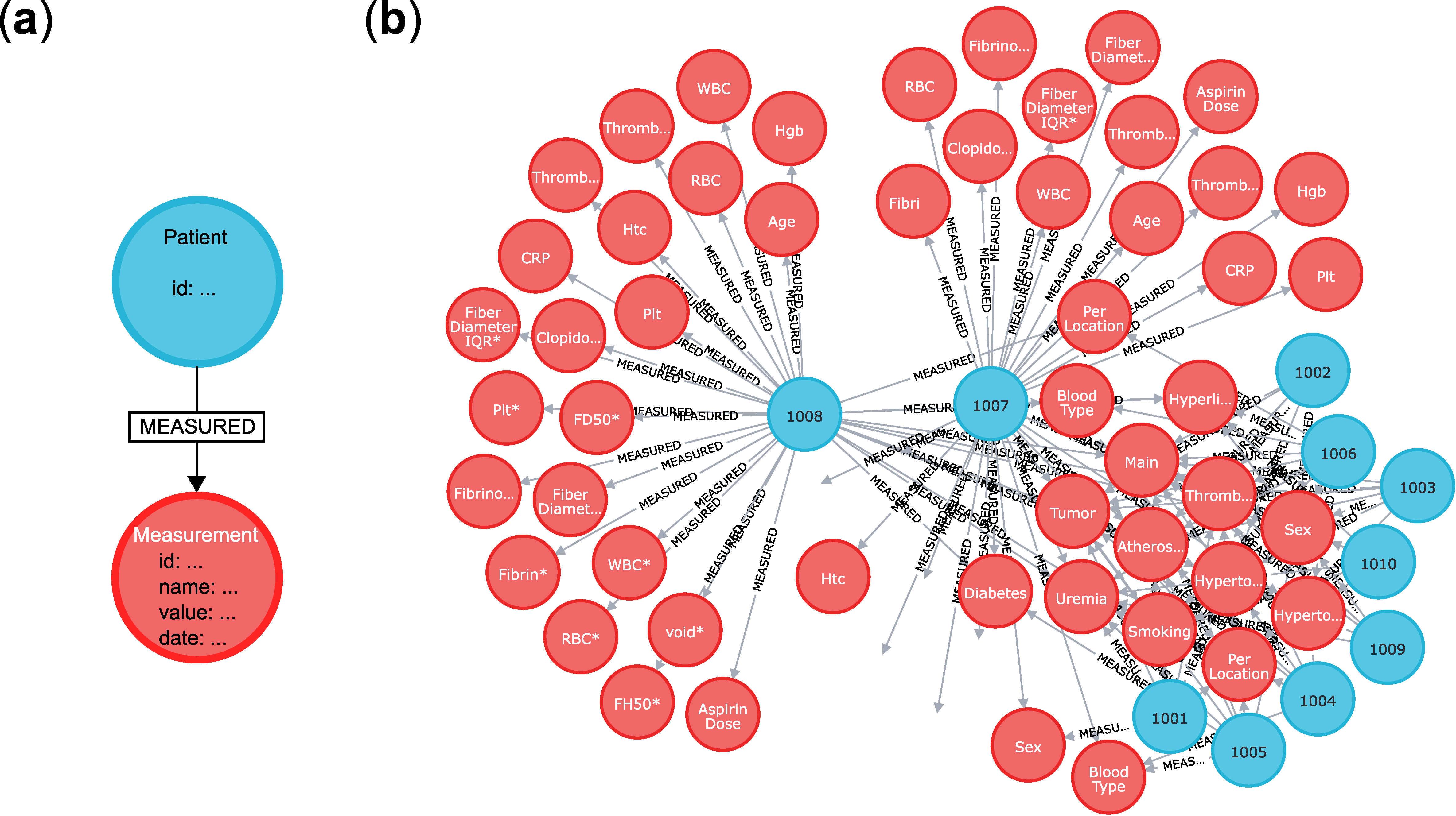 Applsci 11 12135 g003 550