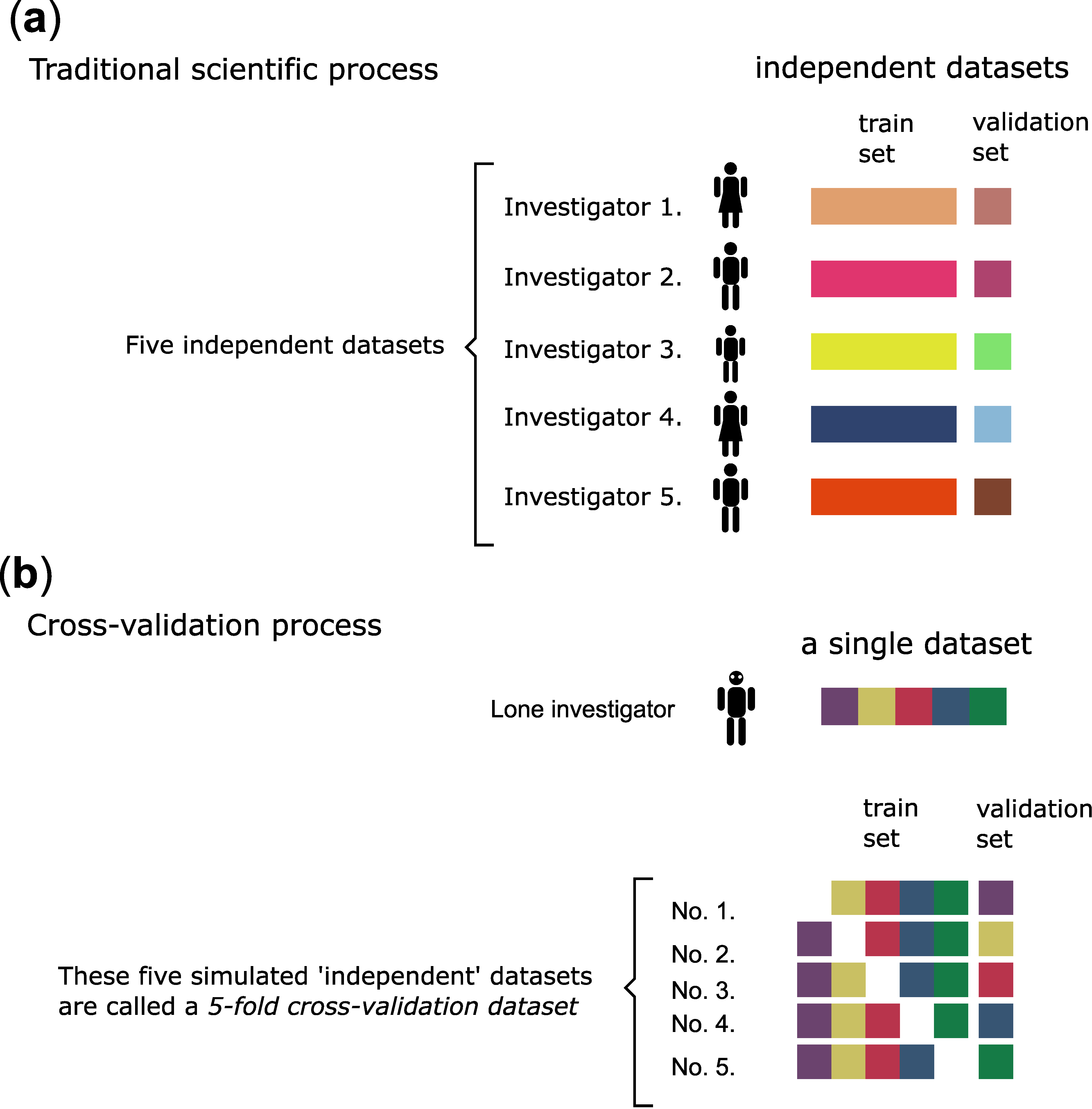 Applsci 11 12135 g004 550