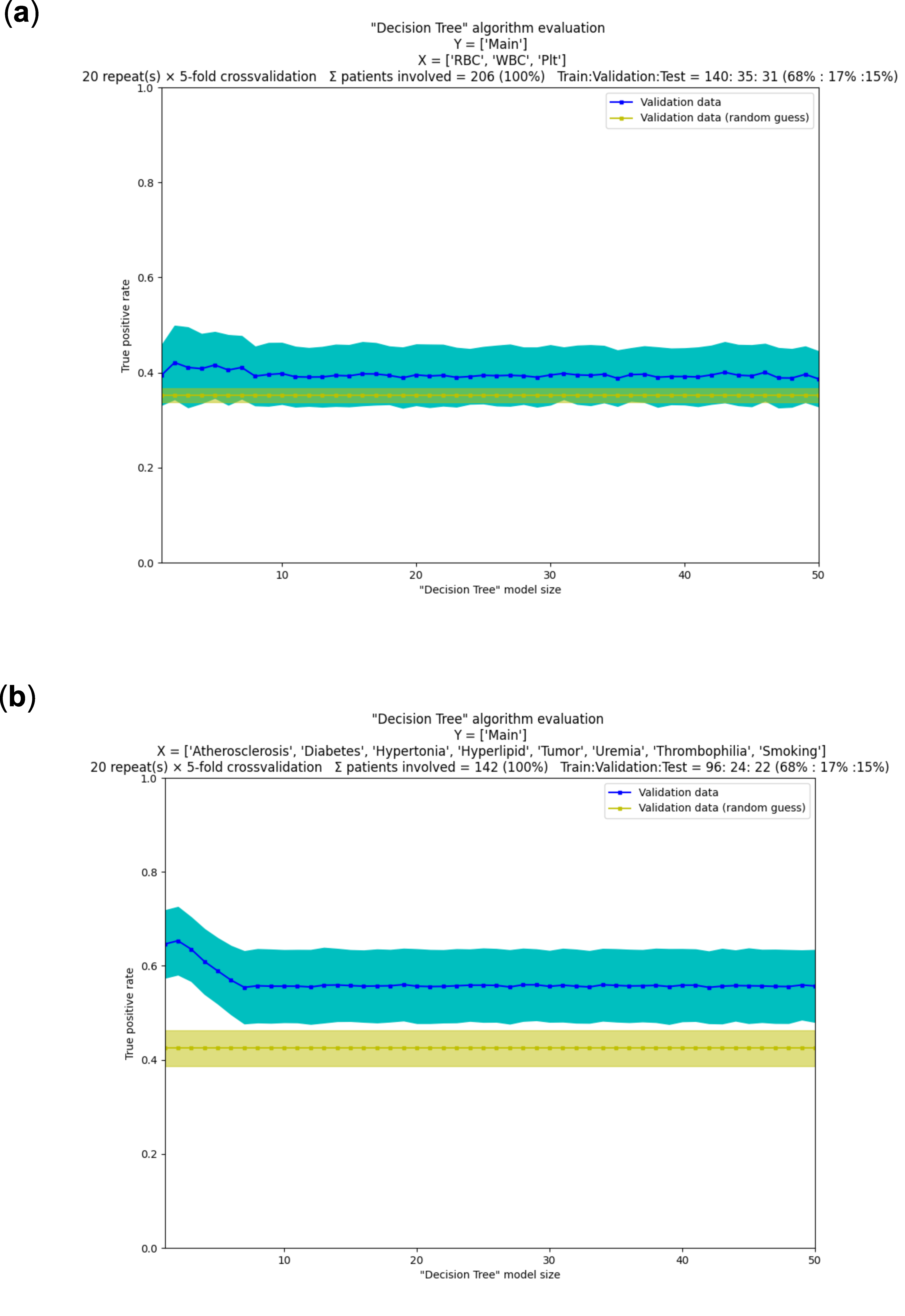Applsci 11 12135 g006 550