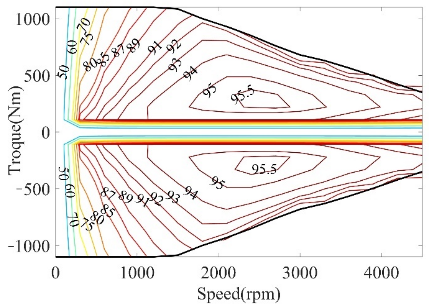 Applsci 11 12137 g002 550