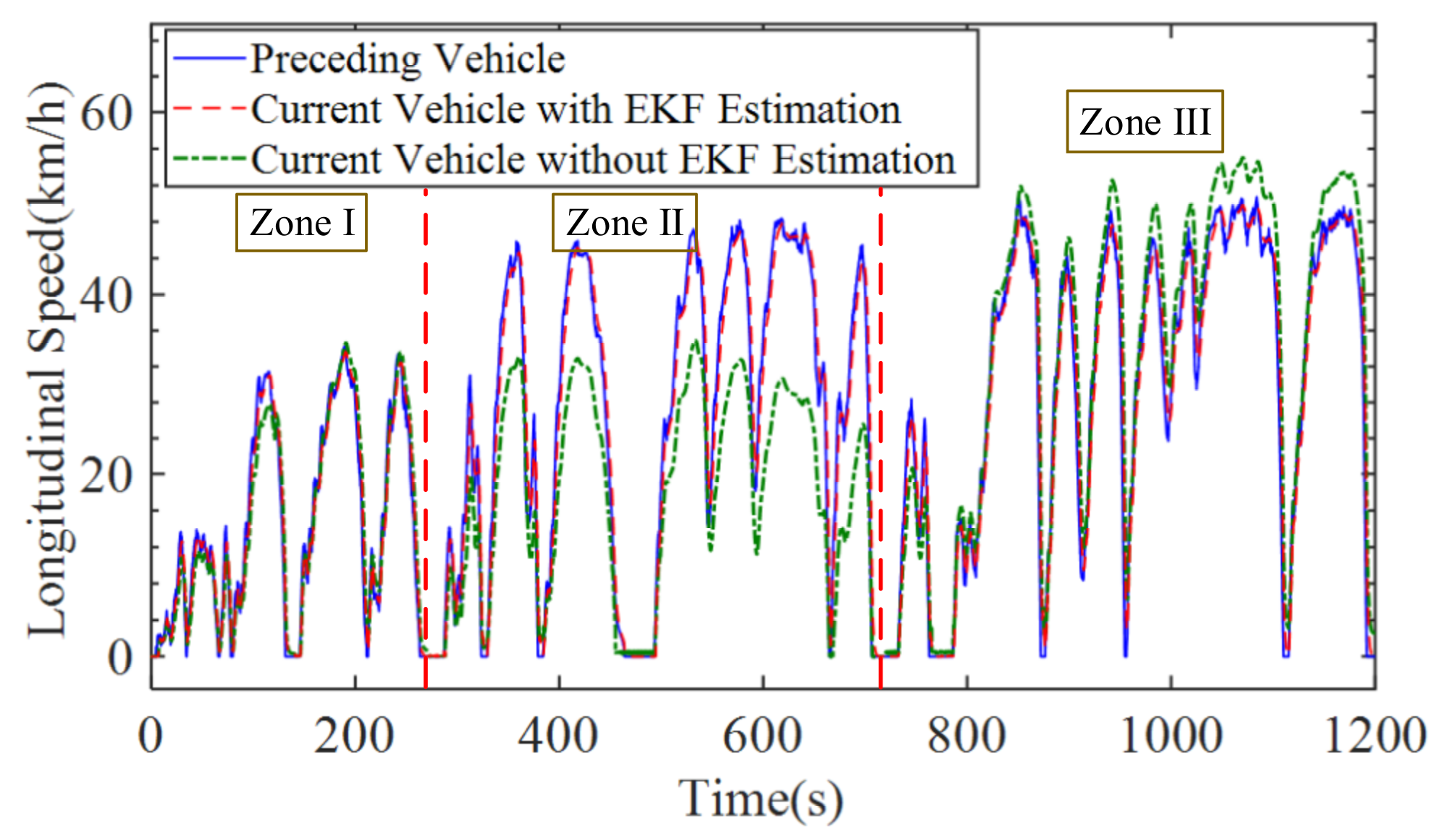Applsci 11 12137 g009 550