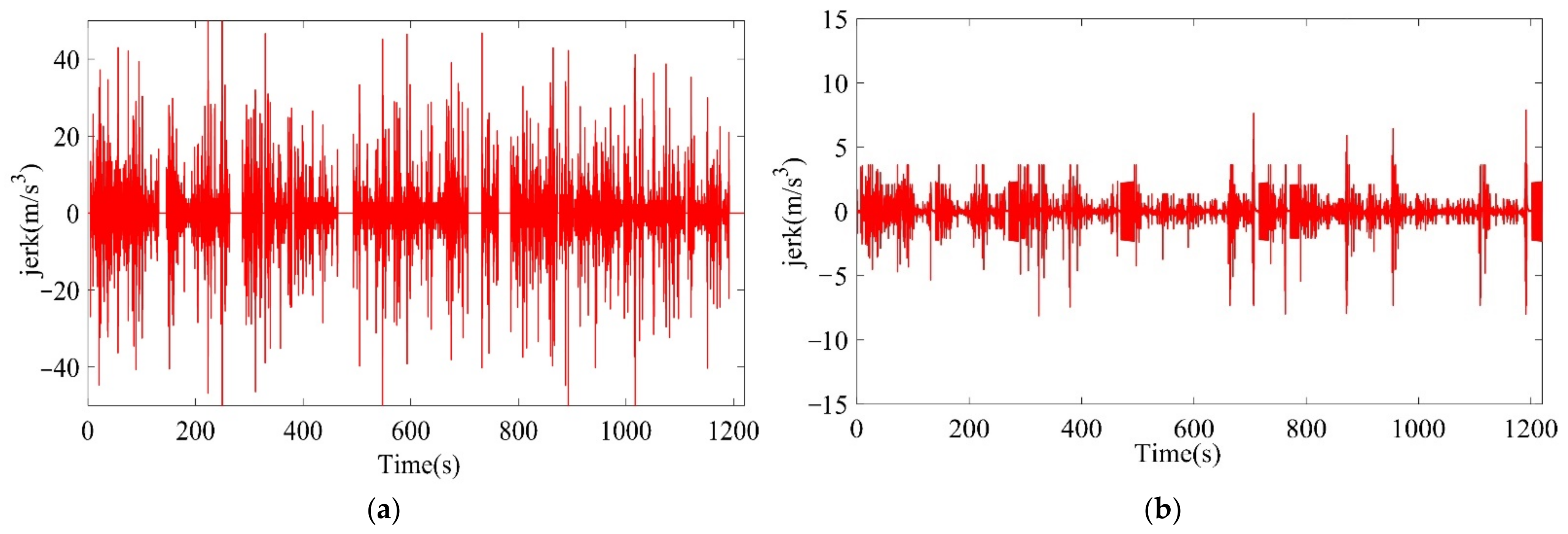 Applsci 11 12137 g013 550