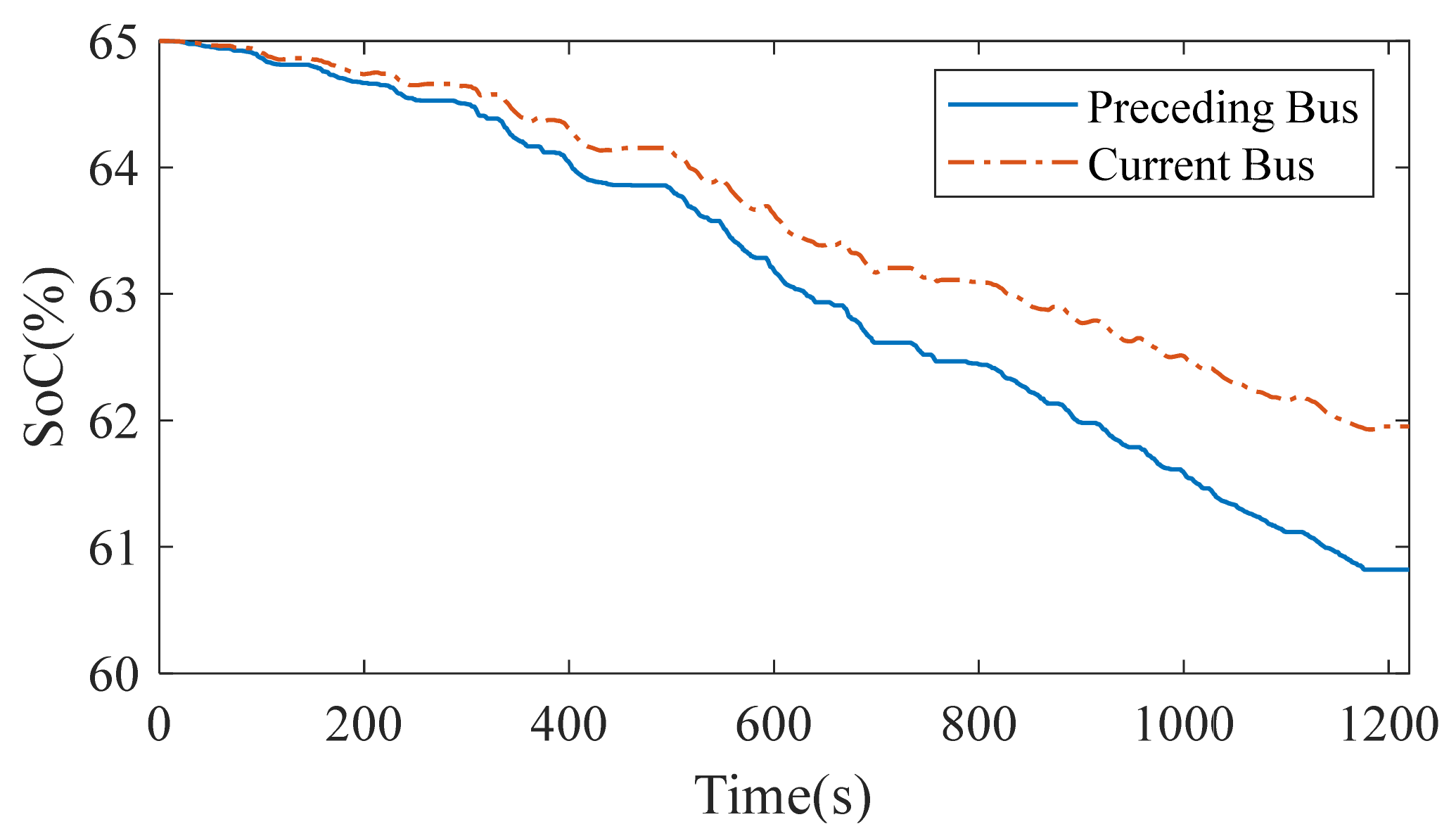 Applsci 11 12137 g014 550