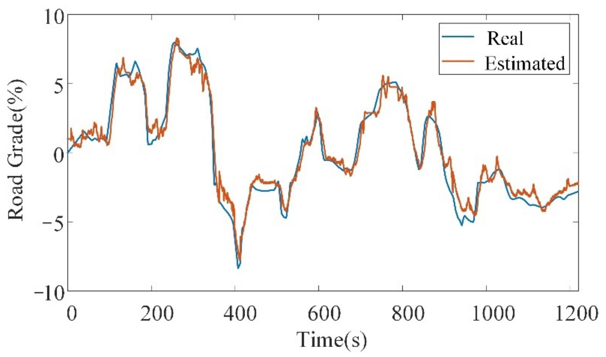 Applsci 11 12137 g016 550