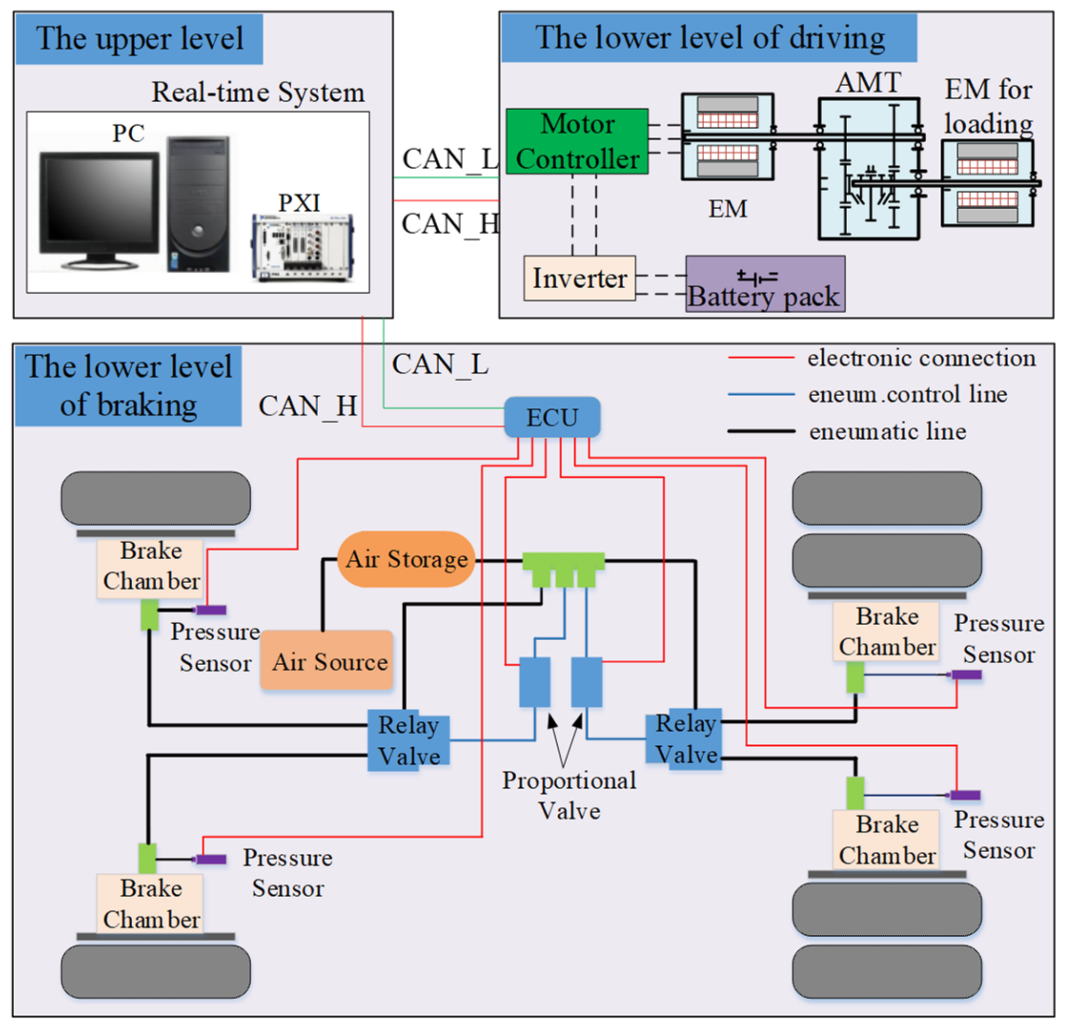 Applsci 11 12137 g018 550