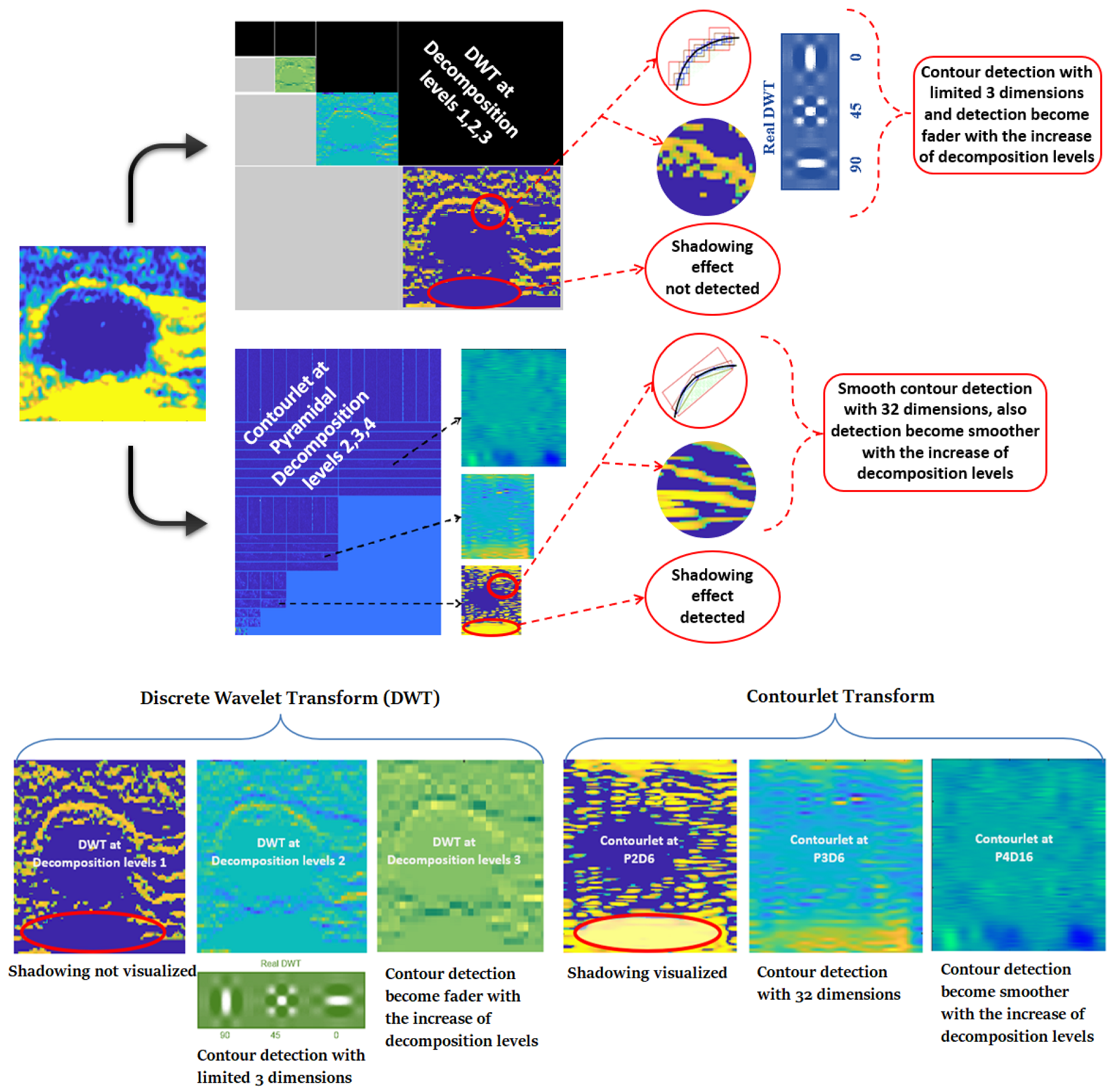 Applsci 11 12138 g003 550