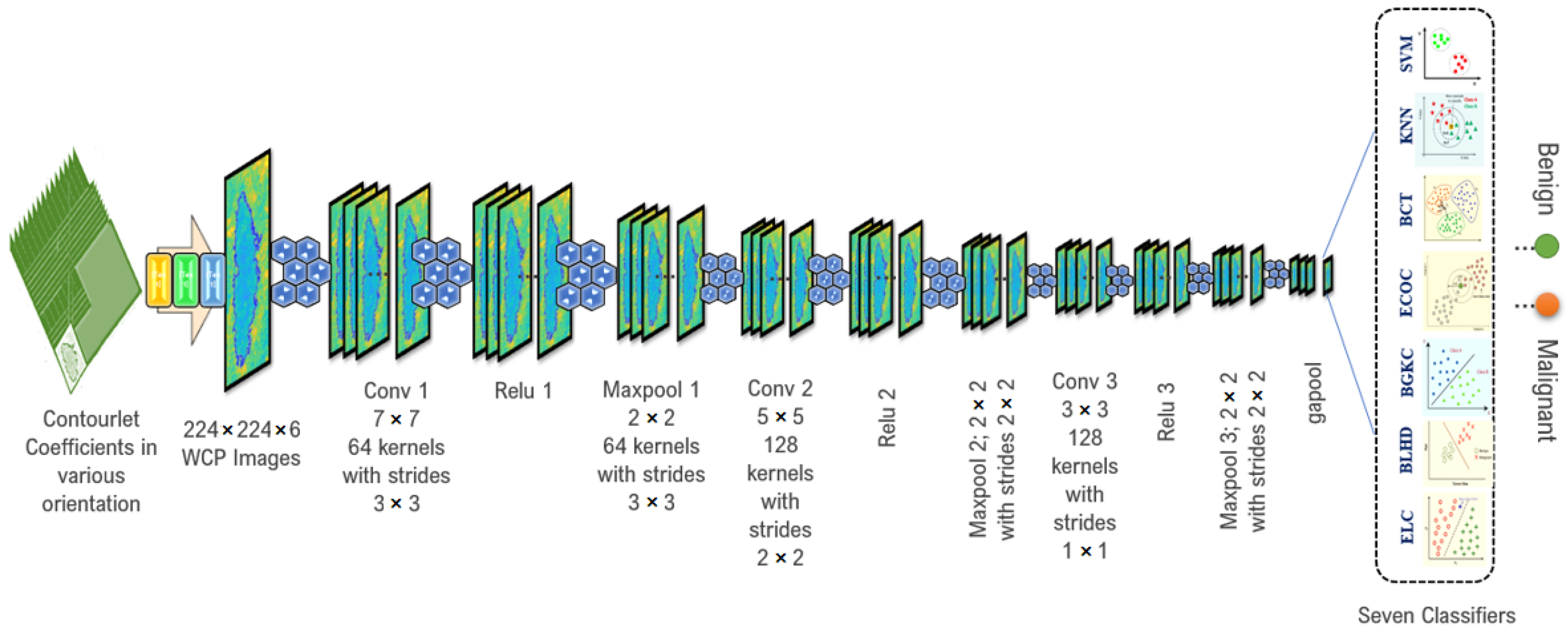 Applsci 11 12138 g009 550