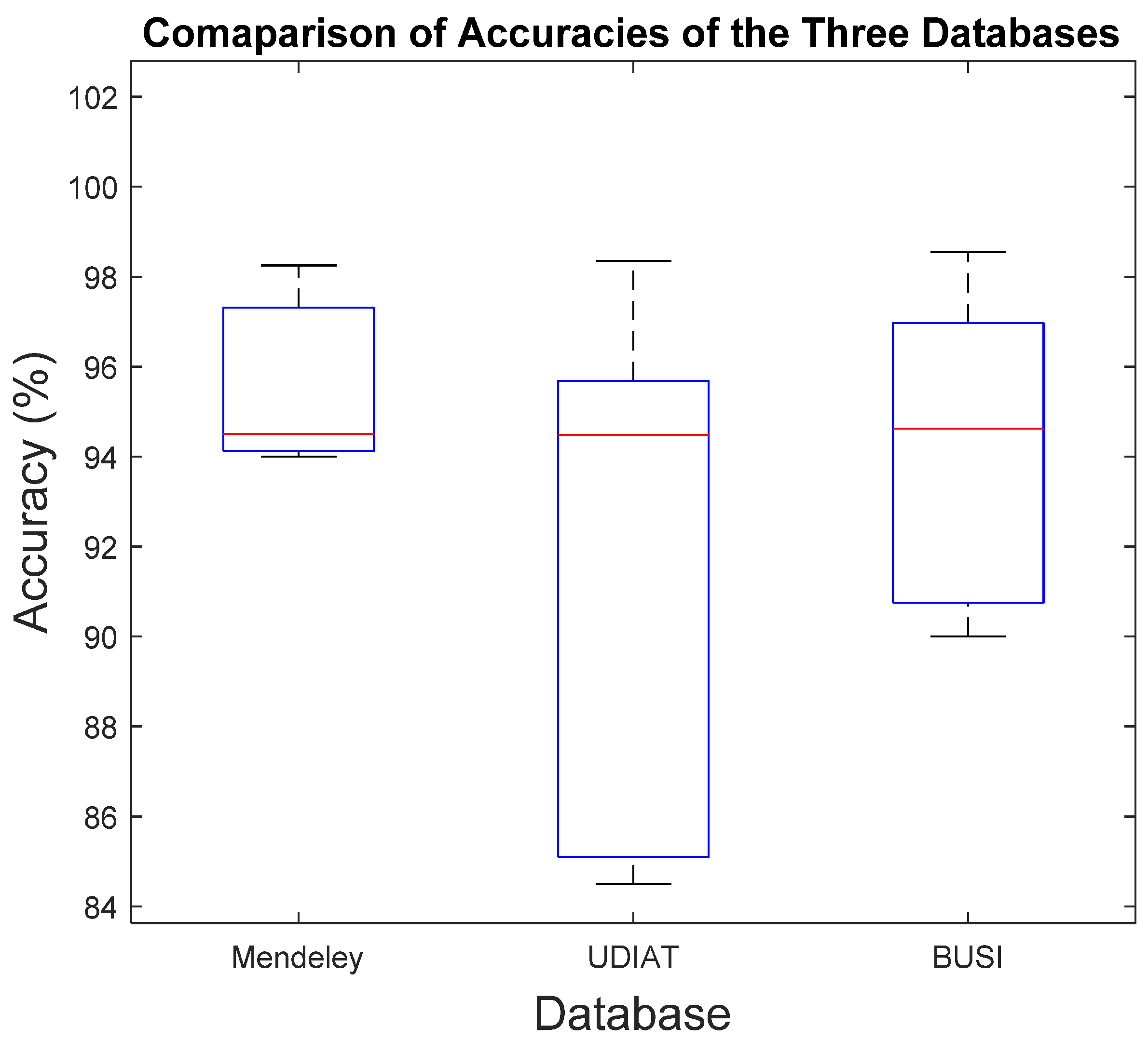 Applsci 11 12138 g010 550
