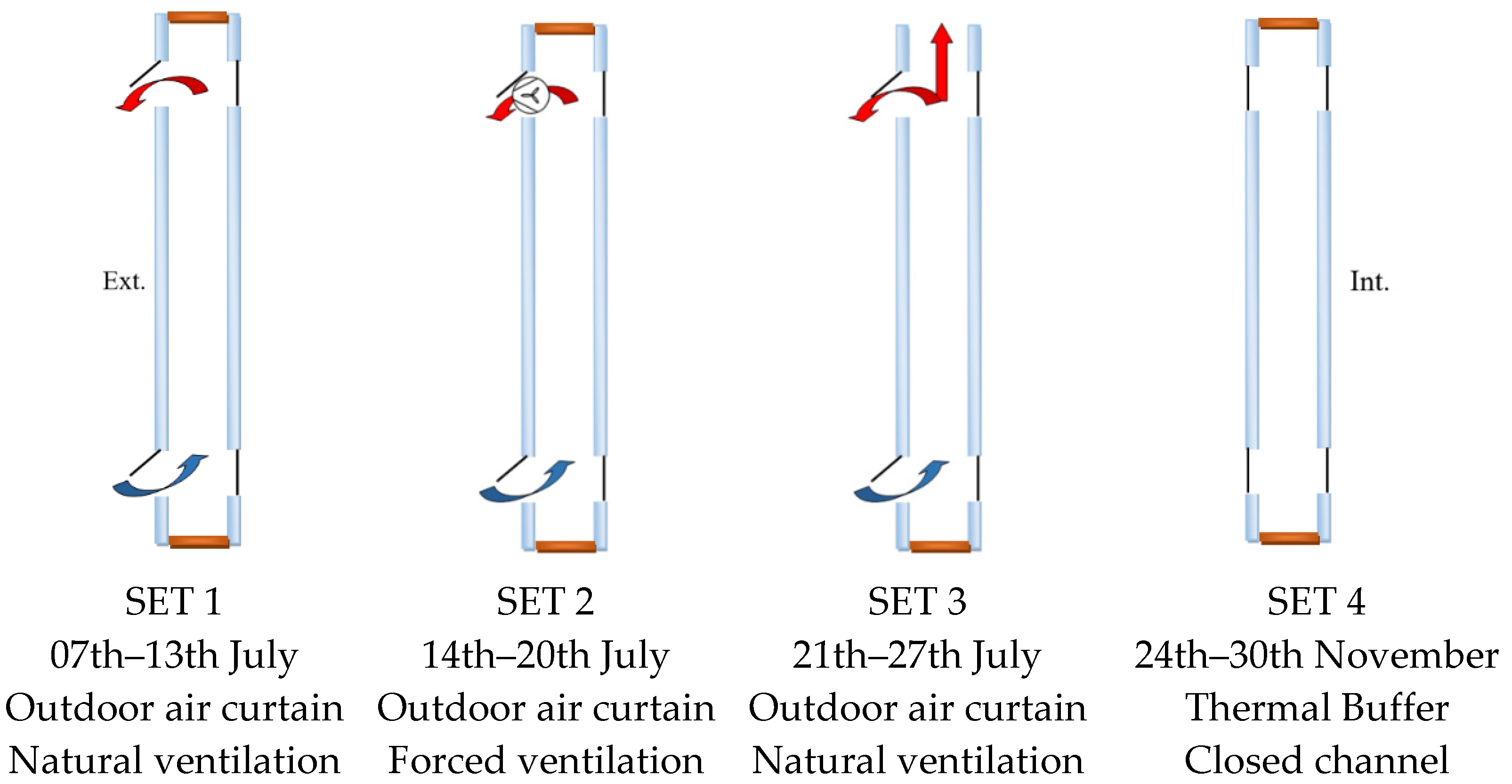 Applsci 11 12139 g003 Applsci 11 12139 g003