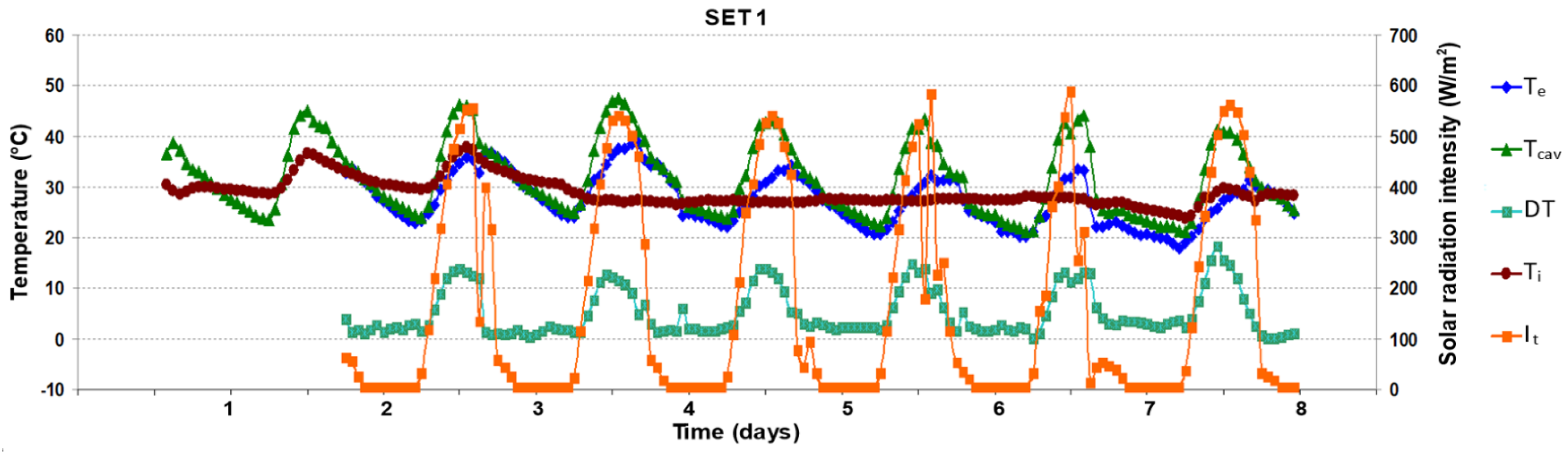 Applsci 11 12139 g009 Applsci 11 12139 g009