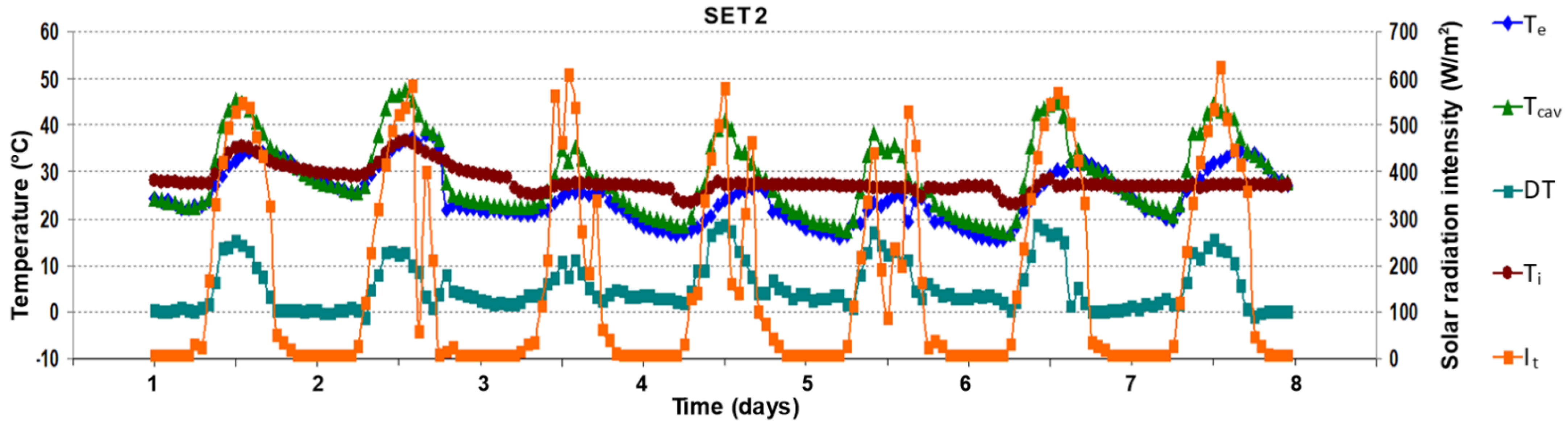 Applsci 11 12139 g010 Applsci 11 12139 g010