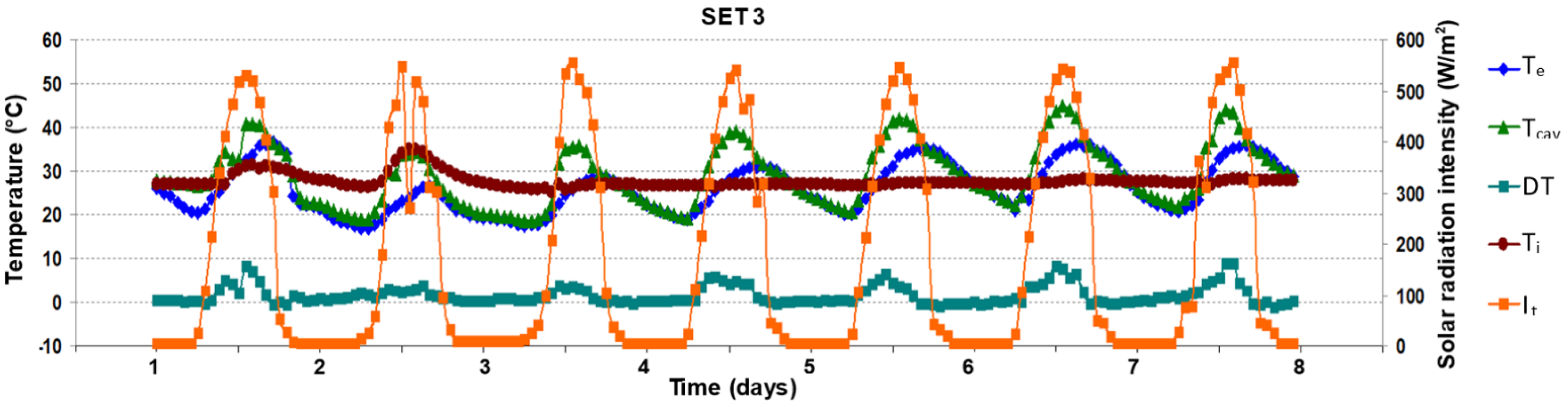 Applsci 11 12139 g011 Applsci 11 12139 g011