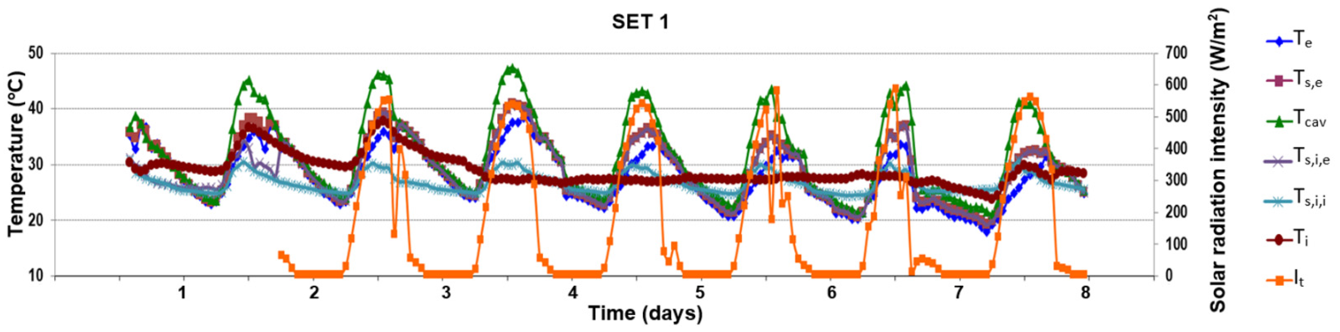 Applsci 11 12139 g015 Applsci 11 12139 g015