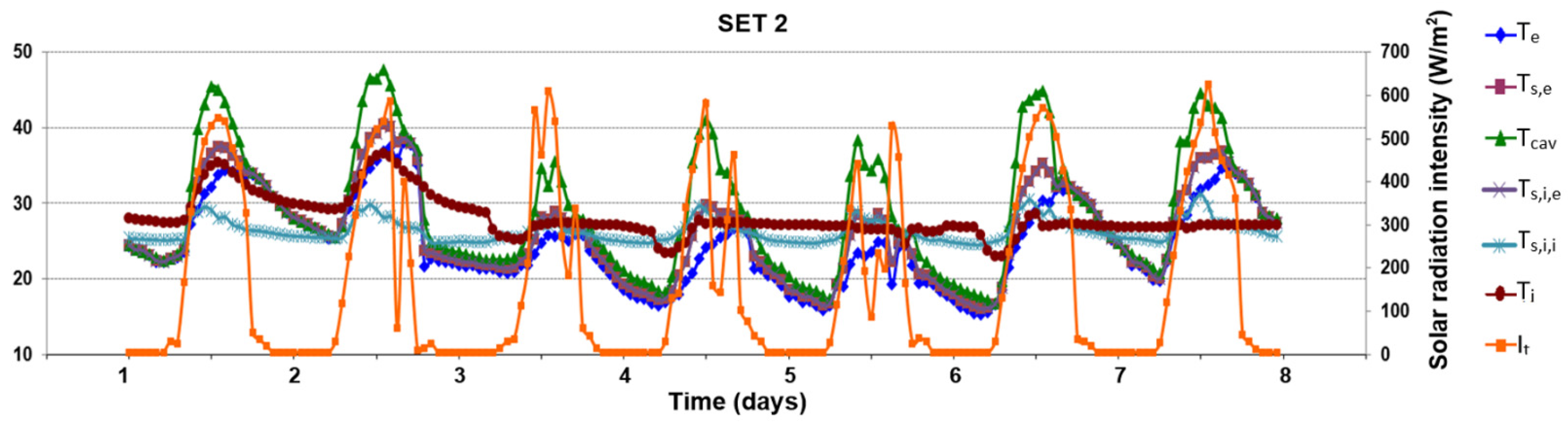 Applsci 11 12139 g017 Applsci 11 12139 g017