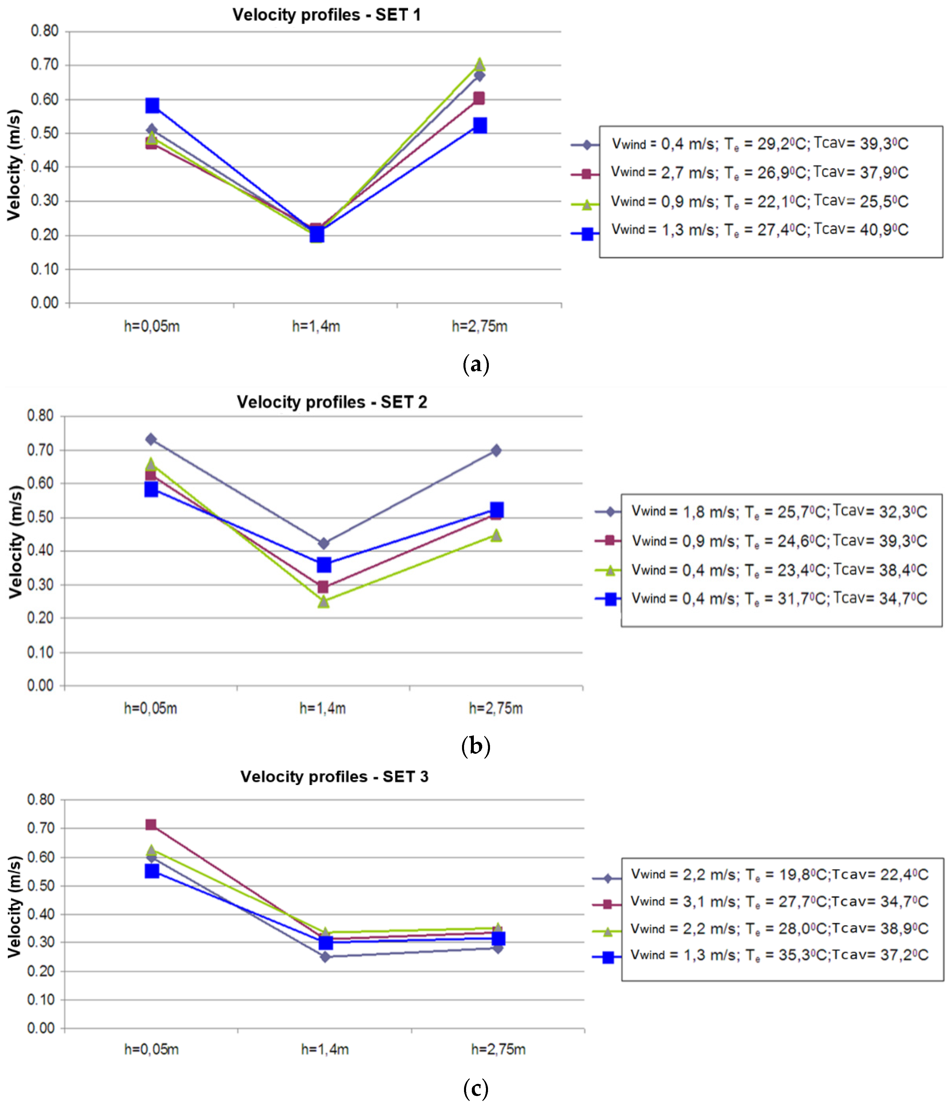 Applsci 11 12139 g020 Applsci 11 12139 g020