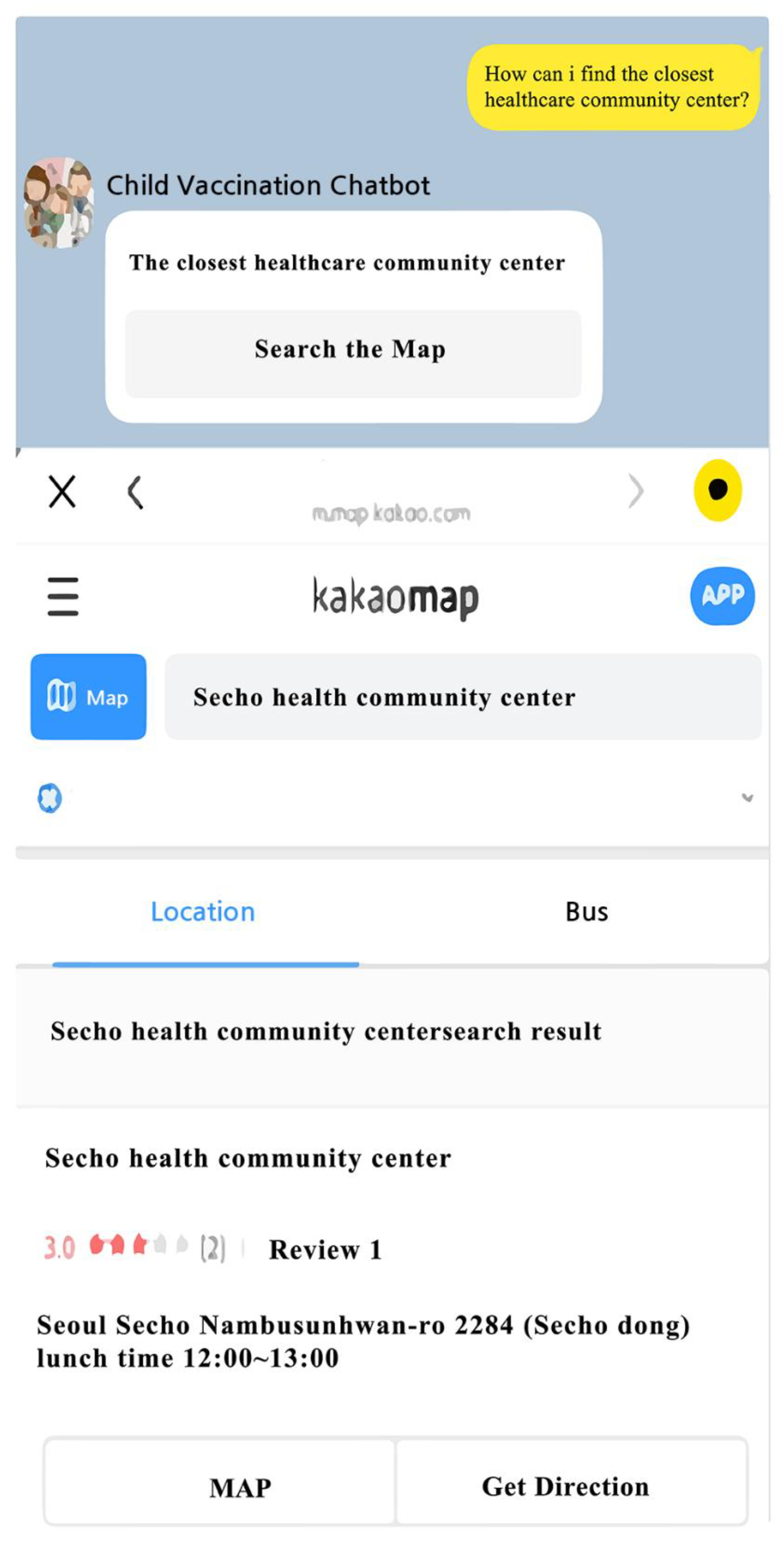 Development and Evaluation of a Child Vaccination Chatbot Real-Time ...